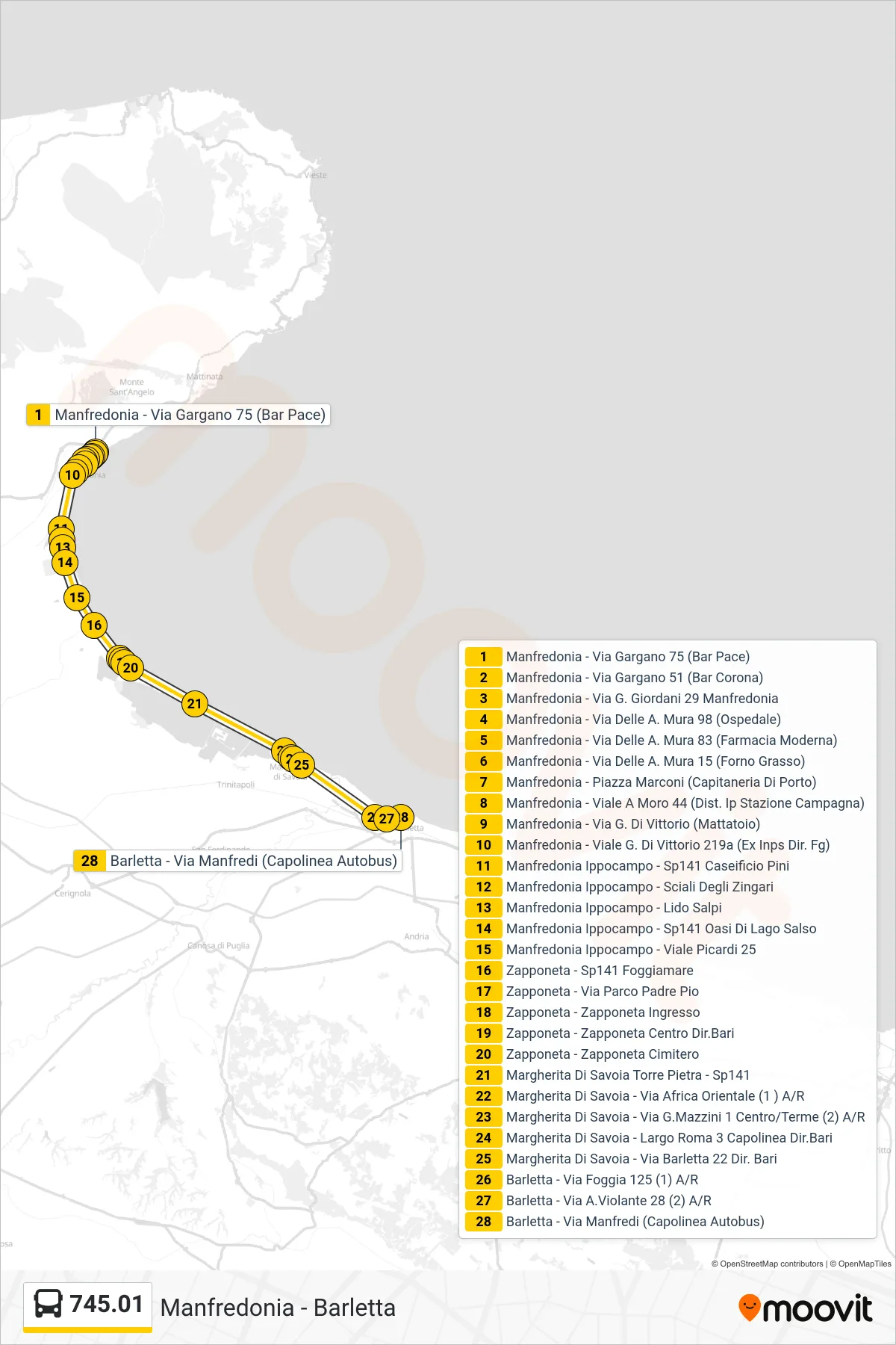 Linea 745.01  tram (Manfredonia - Via Gargano 75 (Bar Pace)‎→Barletta - Via Manfredi (Capolinea Autobus)) - Percorsi e fermate sulla mappa