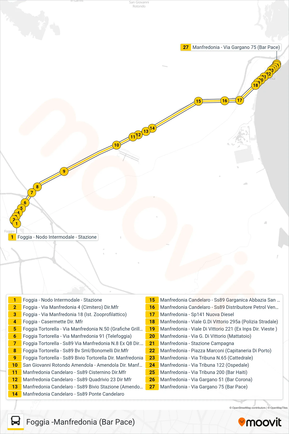 Linea 741.1PACE tram (Foggia - Nodo Intermodale - Stazione→Manfredonia - Via Gargano 75 (Bar Pace)) - Percorsi e fermate sulla mappa