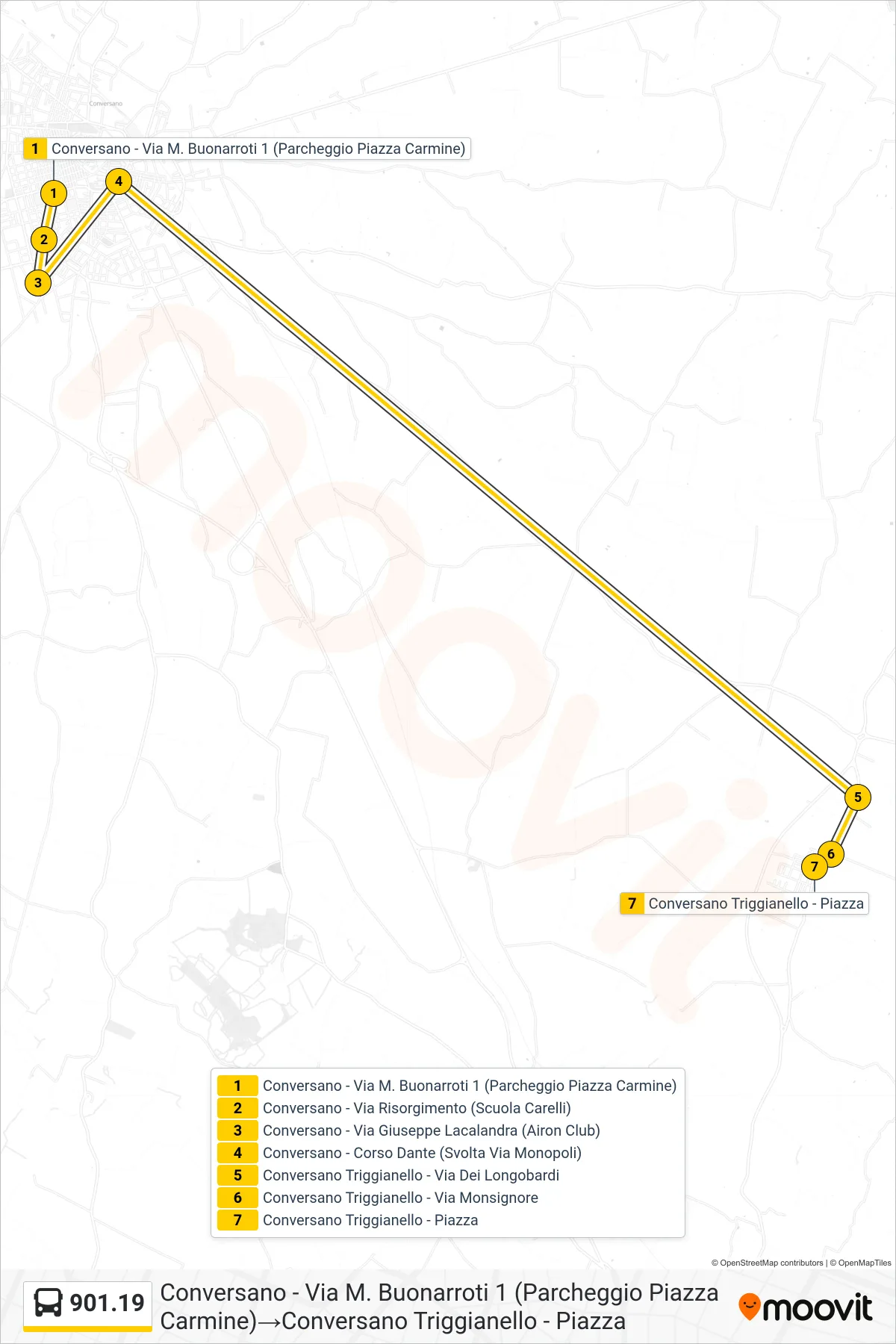 Linea 901.19 tram (Conversano - Via M. Buonarroti 1 (Parcheggio Piazza Carmine)→Conversano Triggianello - Piazza) - Percorsi e fermate sulla mappa