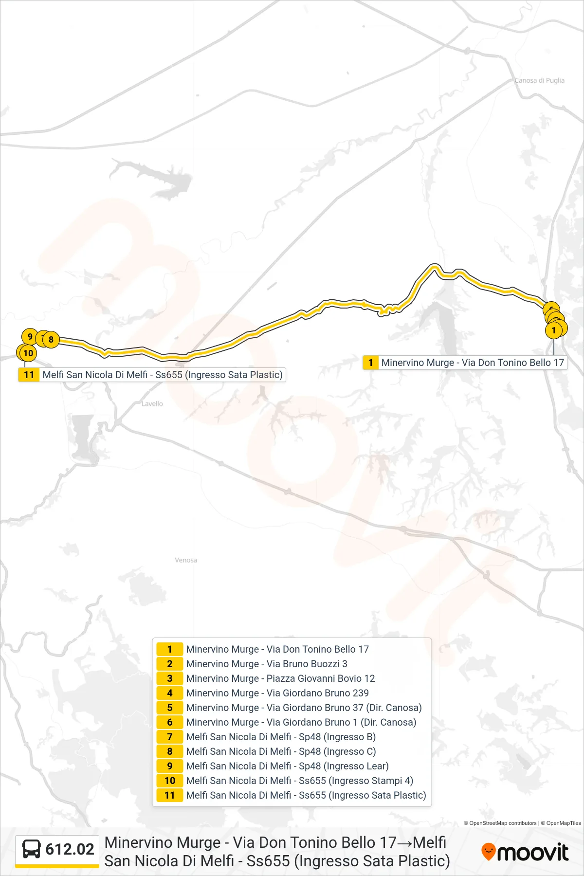 Linea 612.02  tram (Minervino Murge - Via Don Tonino Bello 17‎→Melfi San Nicola Di Melfi - Ss655 (Ingresso Sata Plastic)) - Percorsi e fermate sulla mappa