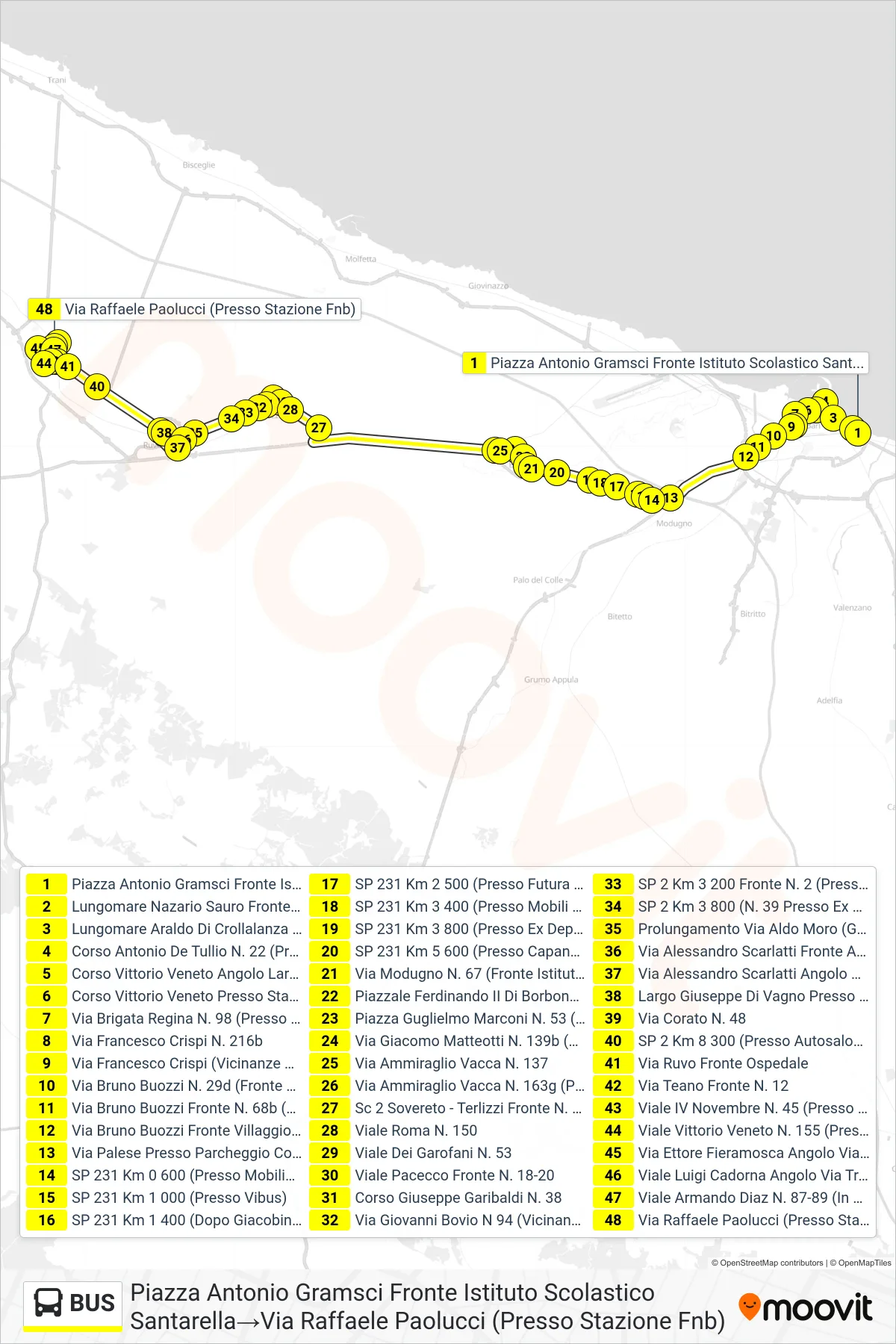 Linea BUS  bus (Piazza Antonio Gramsci Fronte Istituto Scolastico Santarella‎→Via Raffaele Paolucci (Presso Stazione Fnb)) - Percorsi e fermate sulla mappa