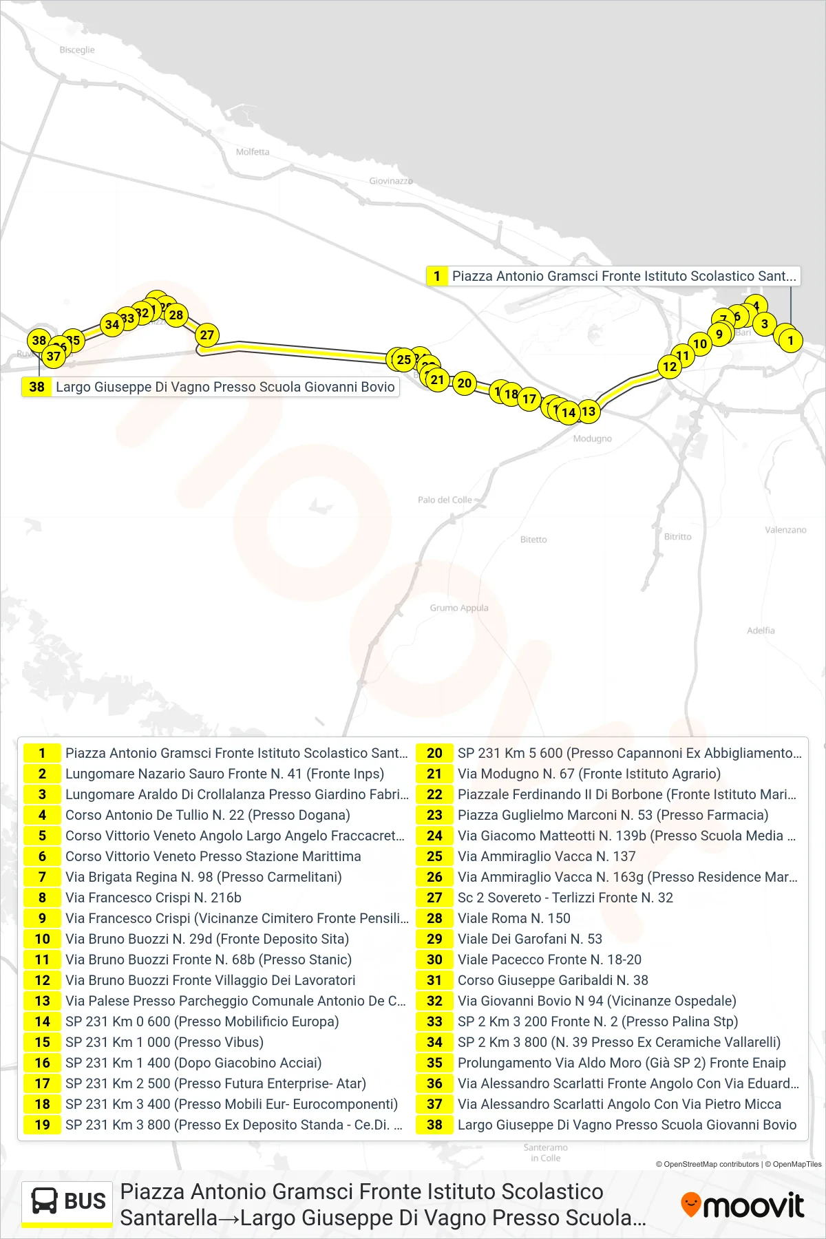 Linea BUS  bus (Piazza Antonio Gramsci Fronte Istituto Scolastico Santarella‎→Largo Giuseppe Di Vagno Presso Scuola Giovanni Bovio) - Percorsi e fermate sulla mappa