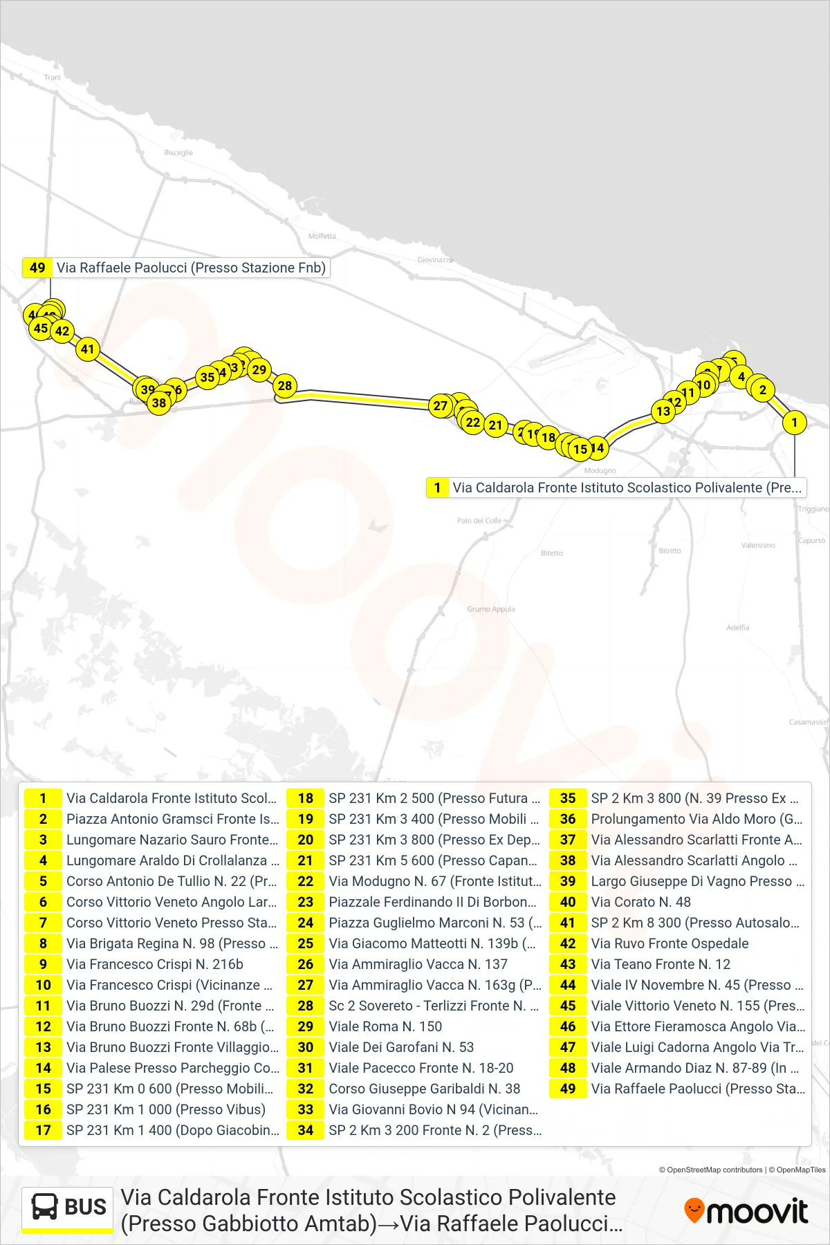 Linea BUS bus (Via Caldarola Fronte Istituto Scolastico Polivalente (Presso Gabbiotto Amtab)→Via Raffaele Paolucci (Presso Stazione Fnb)) - Percorsi e fermate sulla mappa