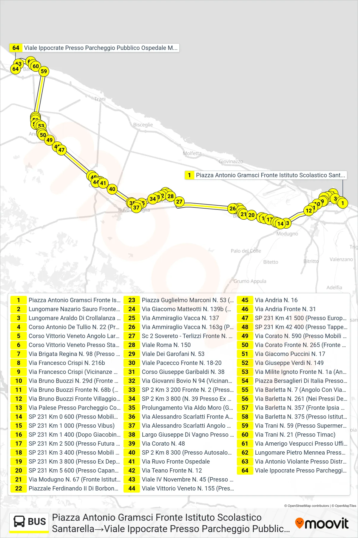 Linea BUS bus (Piazza Antonio Gramsci Fronte Istituto Scolastico Santarella→Viale Ippocrate Presso Parcheggio Pubblico Ospedale Monsignor Dimiccoli) - Percorsi e fermate sulla mappa