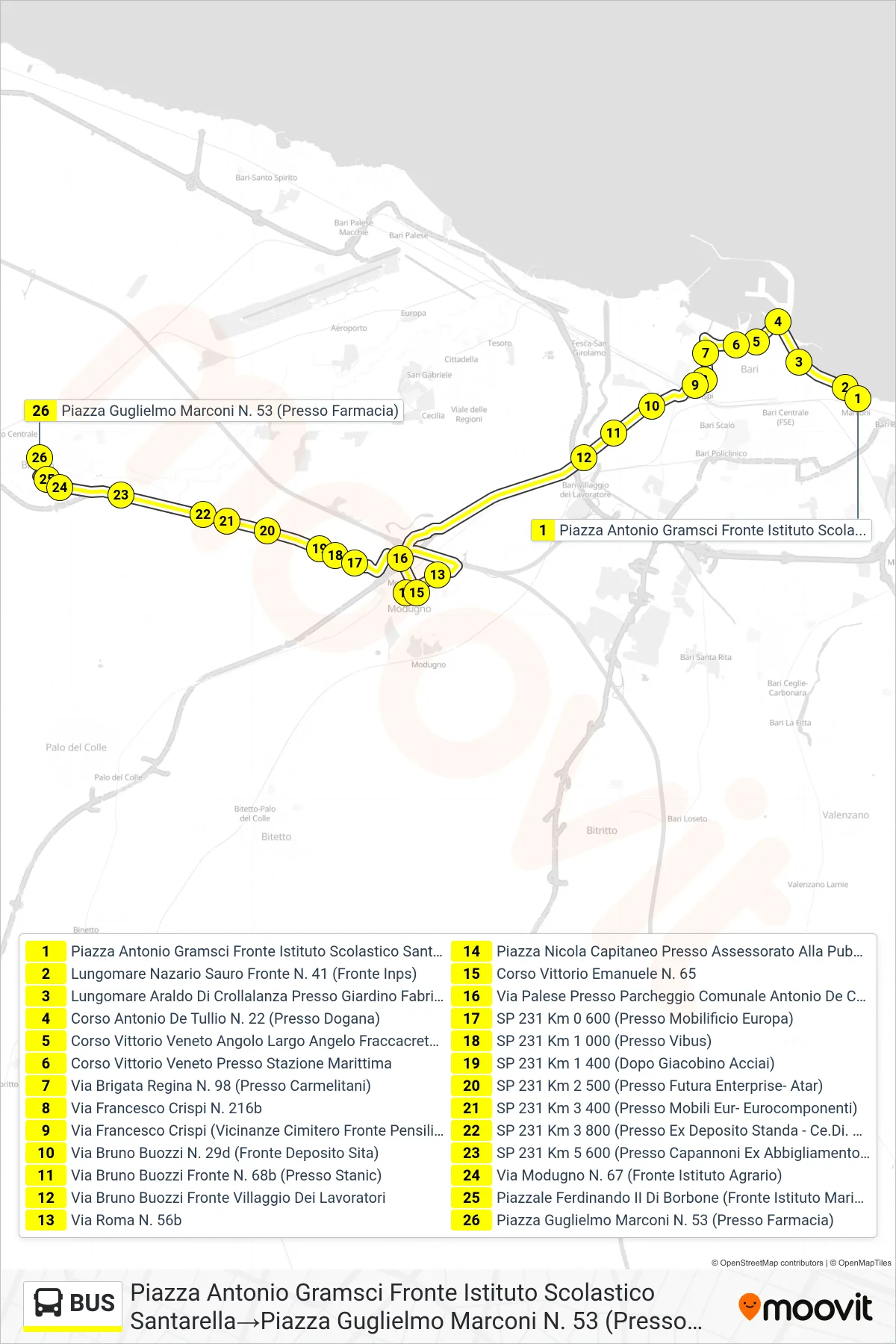 Linea BUS bus (Piazza Antonio Gramsci Fronte Istituto Scolastico Santarella→Piazza Guglielmo Marconi N. 53 (Presso Farmacia)) - Percorsi e fermate sulla mappa
