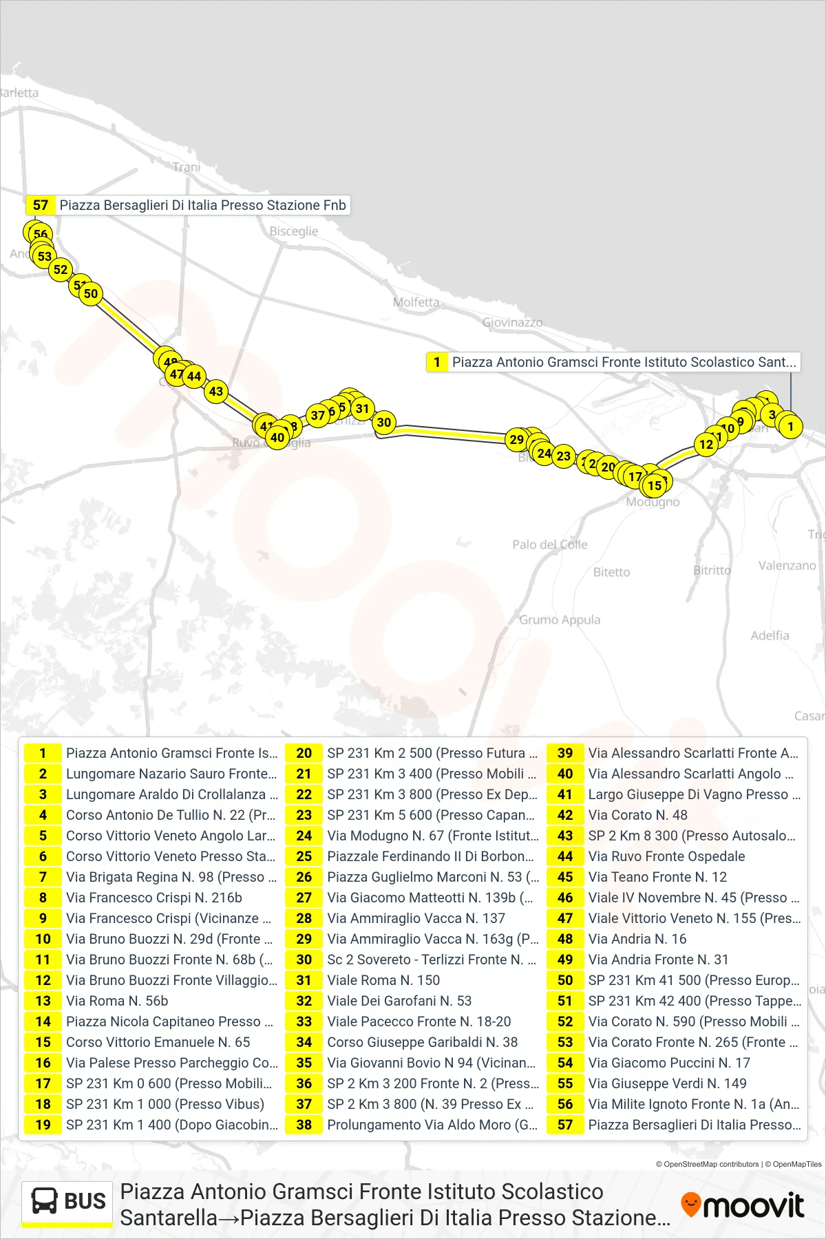 Linea BUS  bus (Piazza Antonio Gramsci Fronte Istituto Scolastico Santarella‎→Piazza Bersaglieri Di Italia Presso Stazione Fnb) - Percorsi e fermate sulla mappa