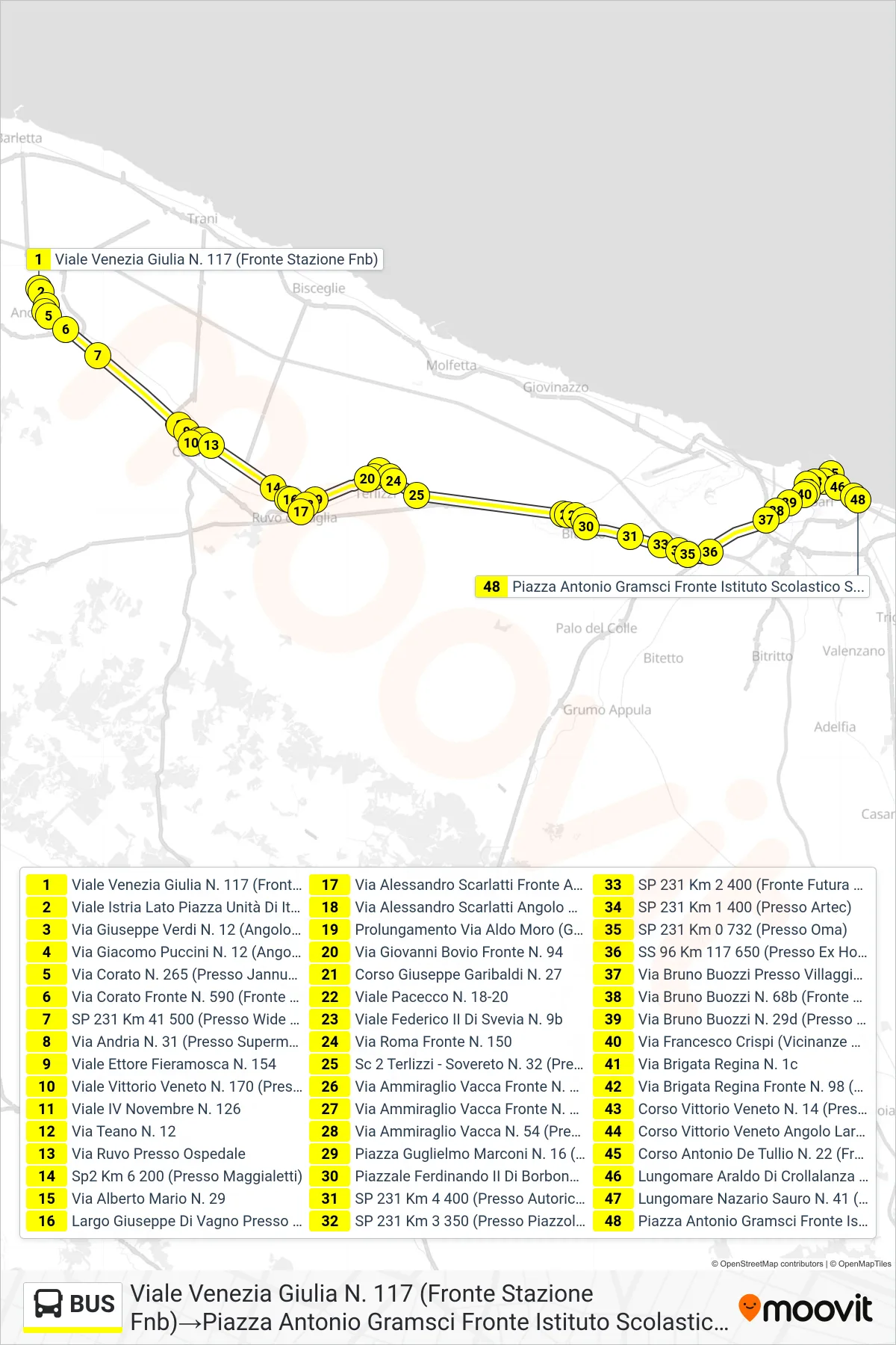 Linea BUS bus (Viale Venezia Giulia N. 117 (Fronte Stazione Fnb)→Piazza Antonio Gramsci Fronte Istituto Scolastico Santarella) - Percorsi e fermate sulla mappa