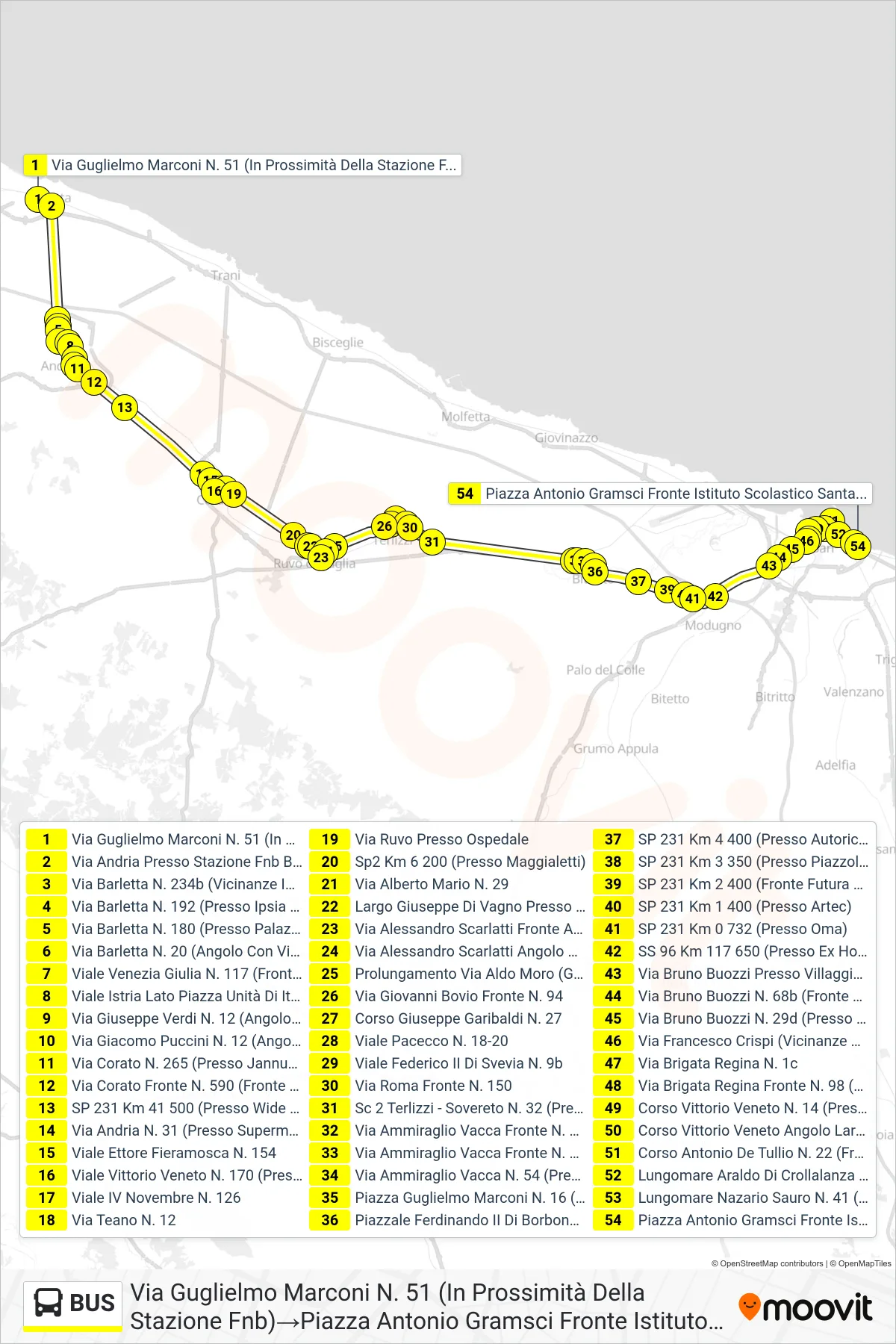 Linea BUS bus (Via Guglielmo Marconi N. 51 (In Prossimità Della Stazione Fnb)→Piazza Antonio Gramsci Fronte Istituto Scolastico Santarella) - Percorsi e fermate sulla mappa