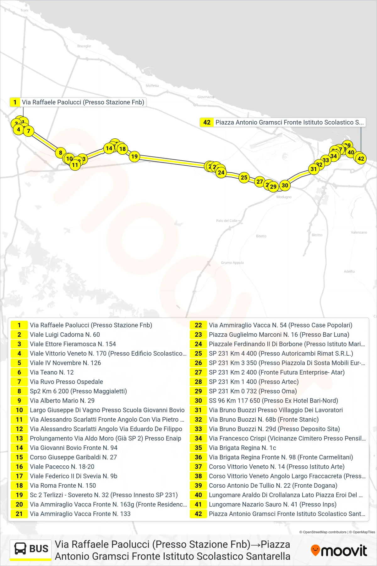 Linea BUS bus (Via Raffaele Paolucci (Presso Stazione Fnb)→Piazza Antonio Gramsci Fronte Istituto Scolastico Santarella) - Percorsi e fermate sulla mappa
