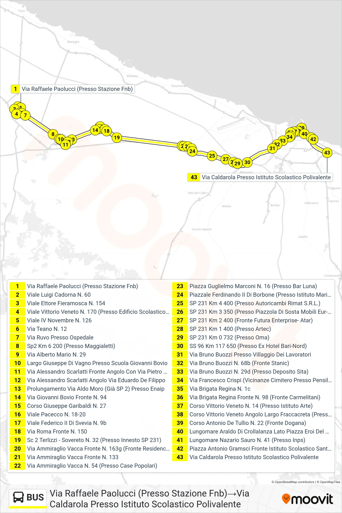 Linea BUS bus (Via Raffaele Paolucci (Presso Stazione Fnb)→Via Caldarola Presso Istituto Scolastico Polivalente) - Percorsi e fermate sulla mappa