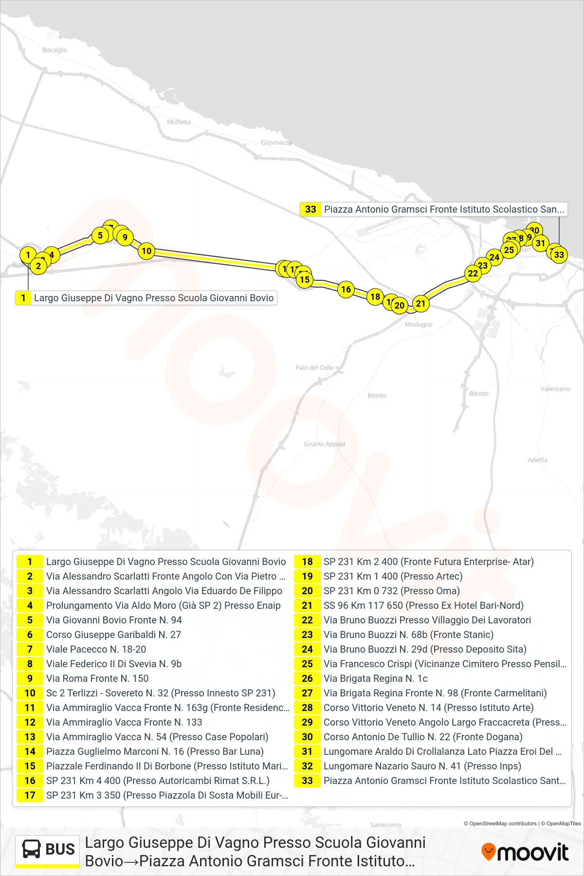 Linea BUS  bus (Largo Giuseppe Di Vagno Presso Scuola Giovanni Bovio‎→Piazza Antonio Gramsci Fronte Istituto Scolastico Santarella) - Percorsi e fermate sulla mappa