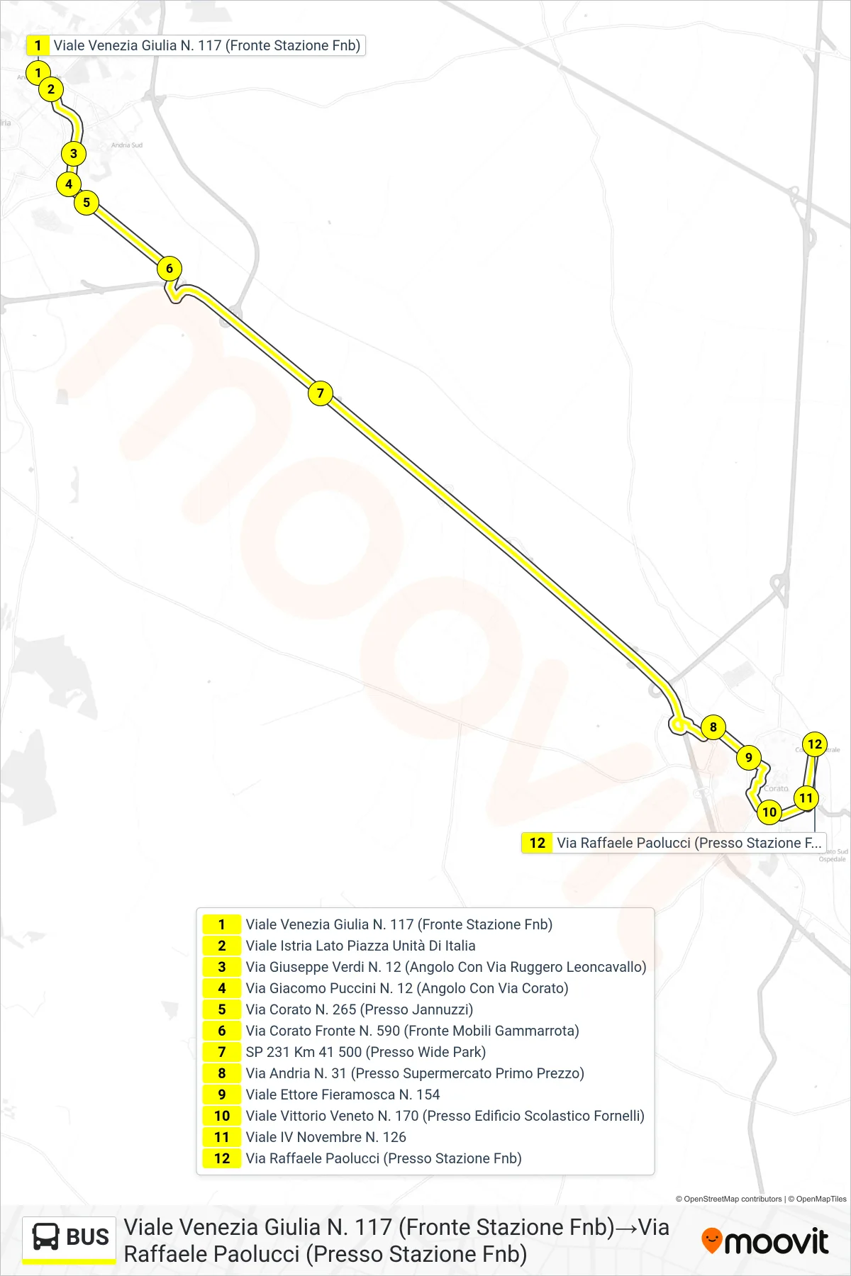 Linea BUS  bus (Viale Venezia Giulia N. 117 (Fronte Stazione Fnb)‎→Via Raffaele Paolucci (Presso Stazione Fnb)) - Percorsi e fermate sulla mappa