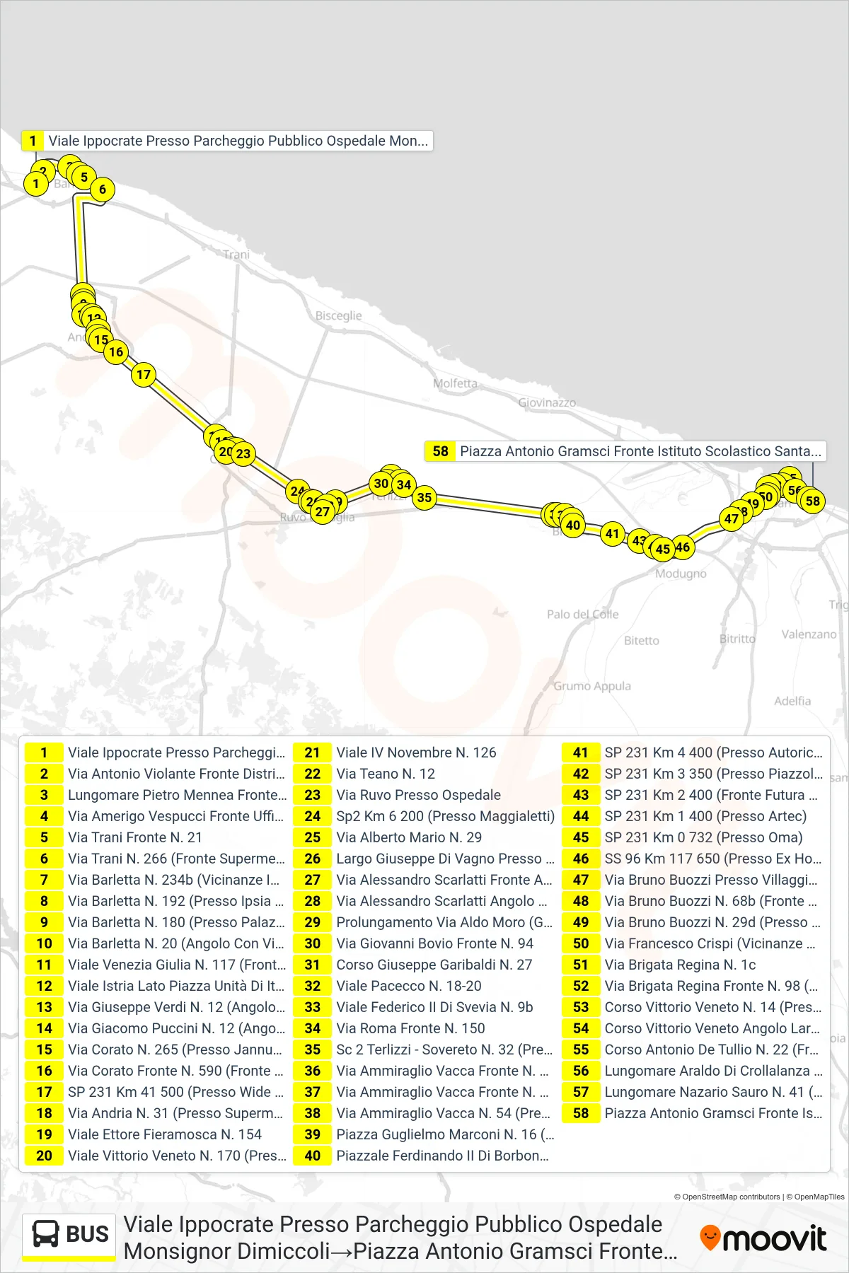 Linea BUS bus (Viale Ippocrate Presso Parcheggio Pubblico Ospedale Monsignor Dimiccoli→Piazza Antonio Gramsci Fronte Istituto Scolastico Santarella) - Percorsi e fermate sulla mappa