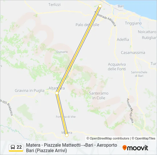 Percorso linea bus 22