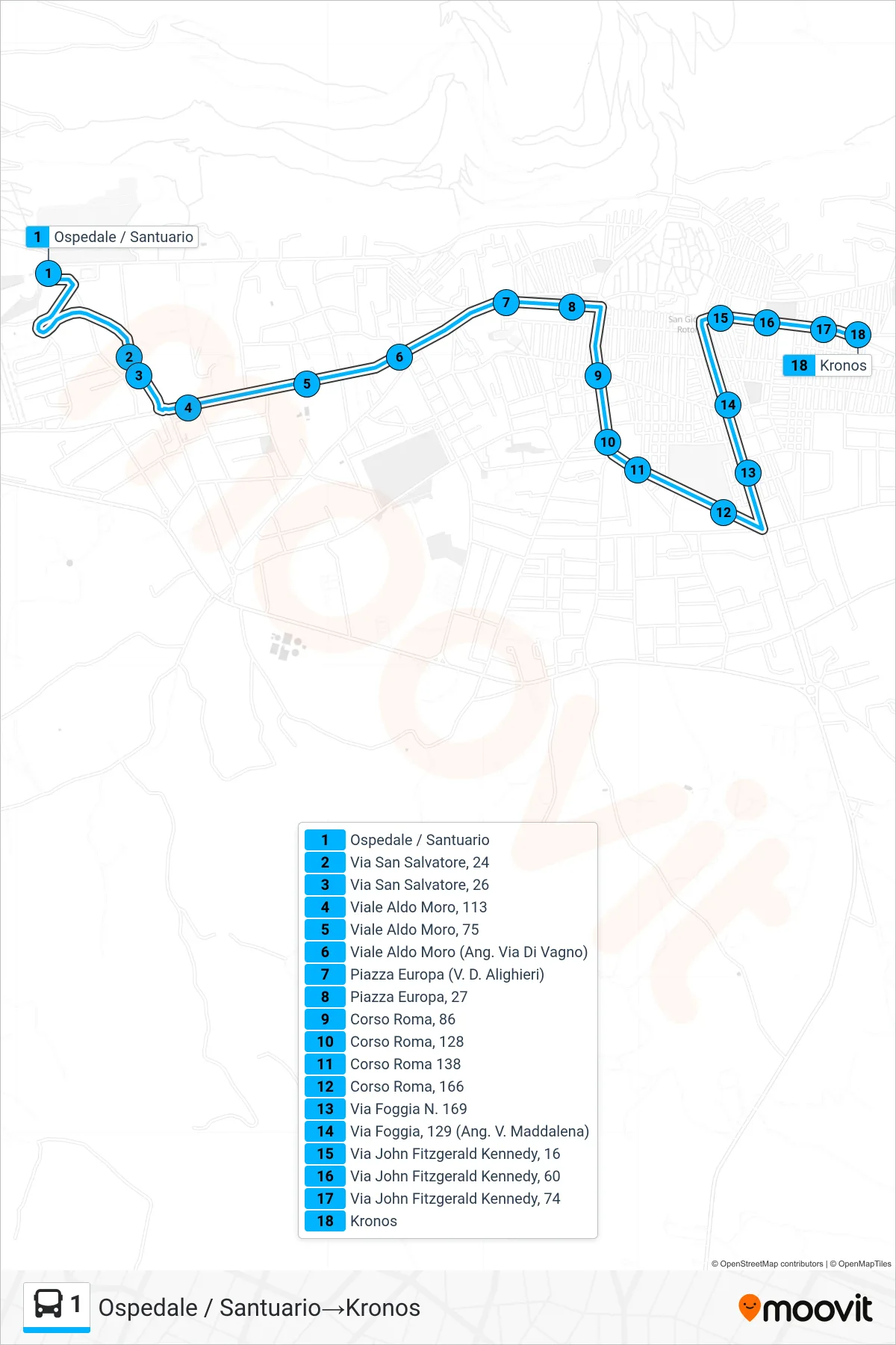 Linea 1  bus (Ospedale / Santuario‎→Kronos) - Percorsi e fermate sulla mappa