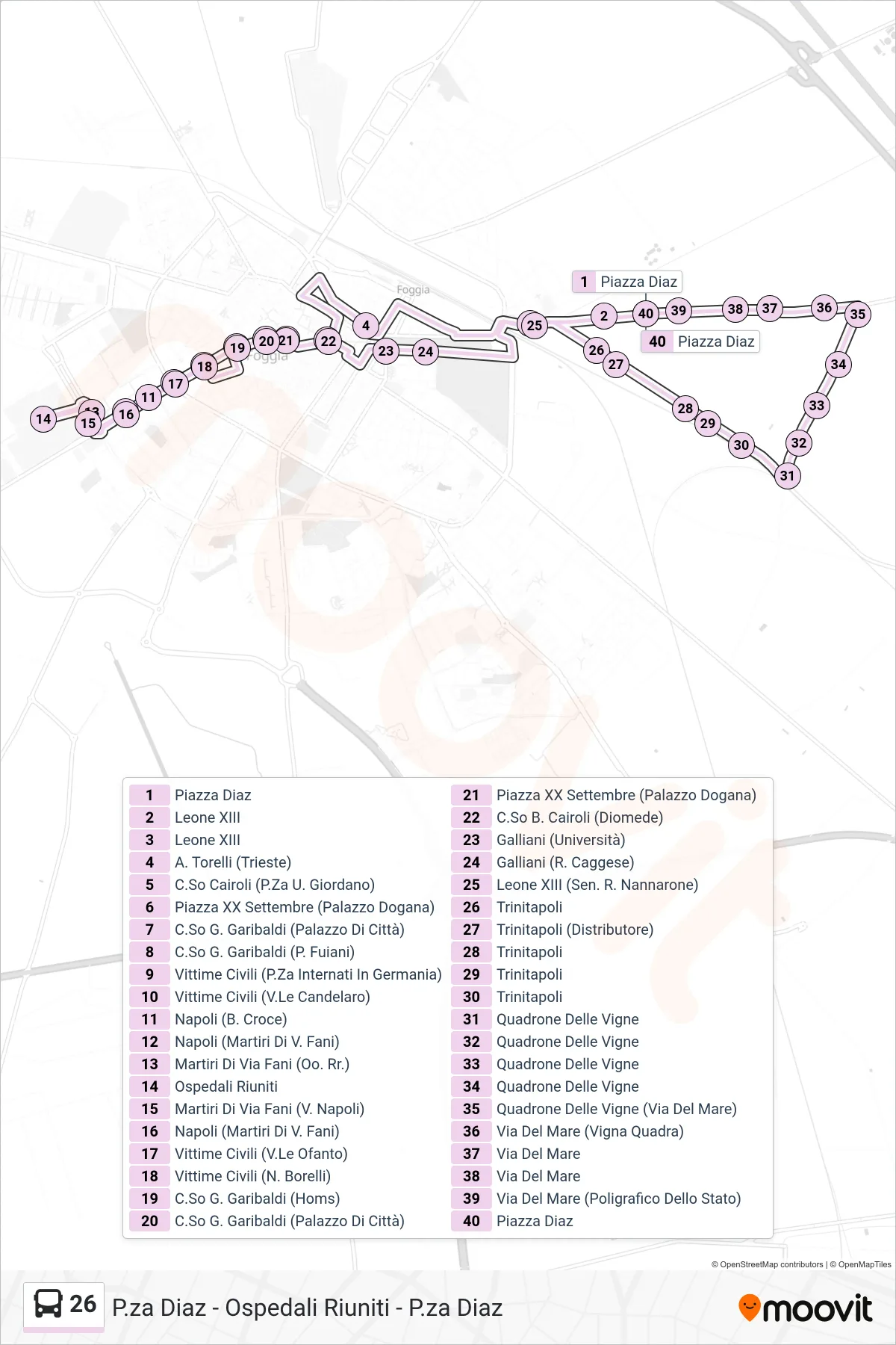 Linea 26 bus (Piazza Diaz→Piazza Diaz) - Percorsi e fermate sulla mappa