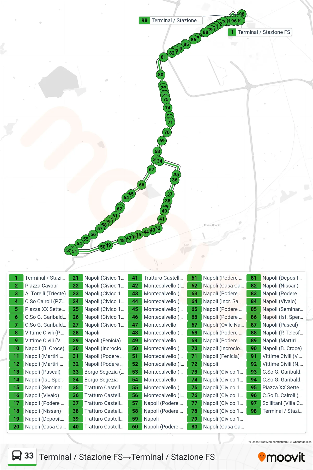 Linea 33  bus (Terminal / Stazione FS‎→Terminal / Stazione FS) - Percorsi e fermate sulla mappa