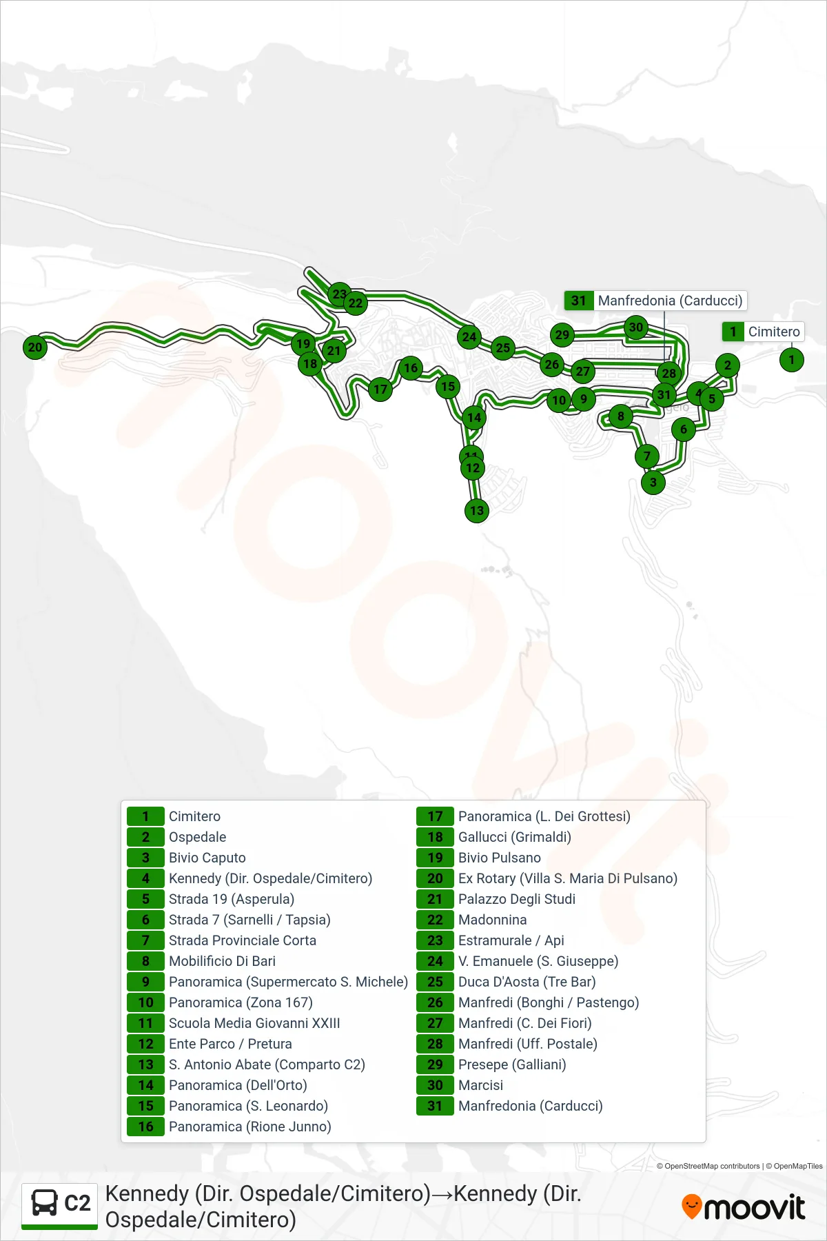 Linea C2  bus (Kennedy (Dir. Ospedale/Cimitero)‎→Kennedy (Dir. Ospedale/Cimitero)) - Percorsi e fermate sulla mappa