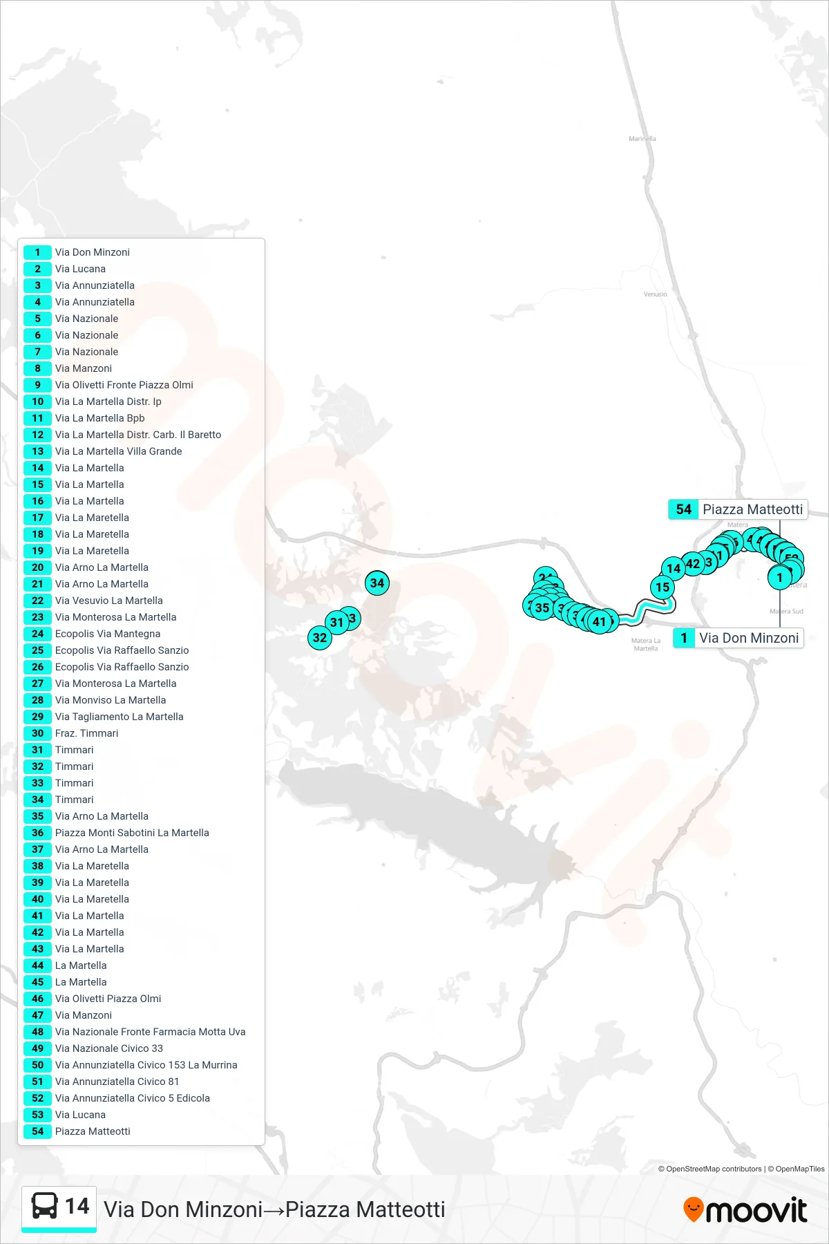 Linea 14 tram (Via Don Minzoni→Piazza Matteotti) - Percorsi e fermate sulla mappa