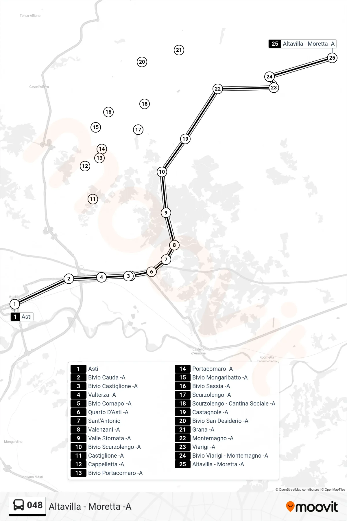Linea 048  bus (Altavilla - Moretta -A) - Percorsi e fermate sulla mappa
