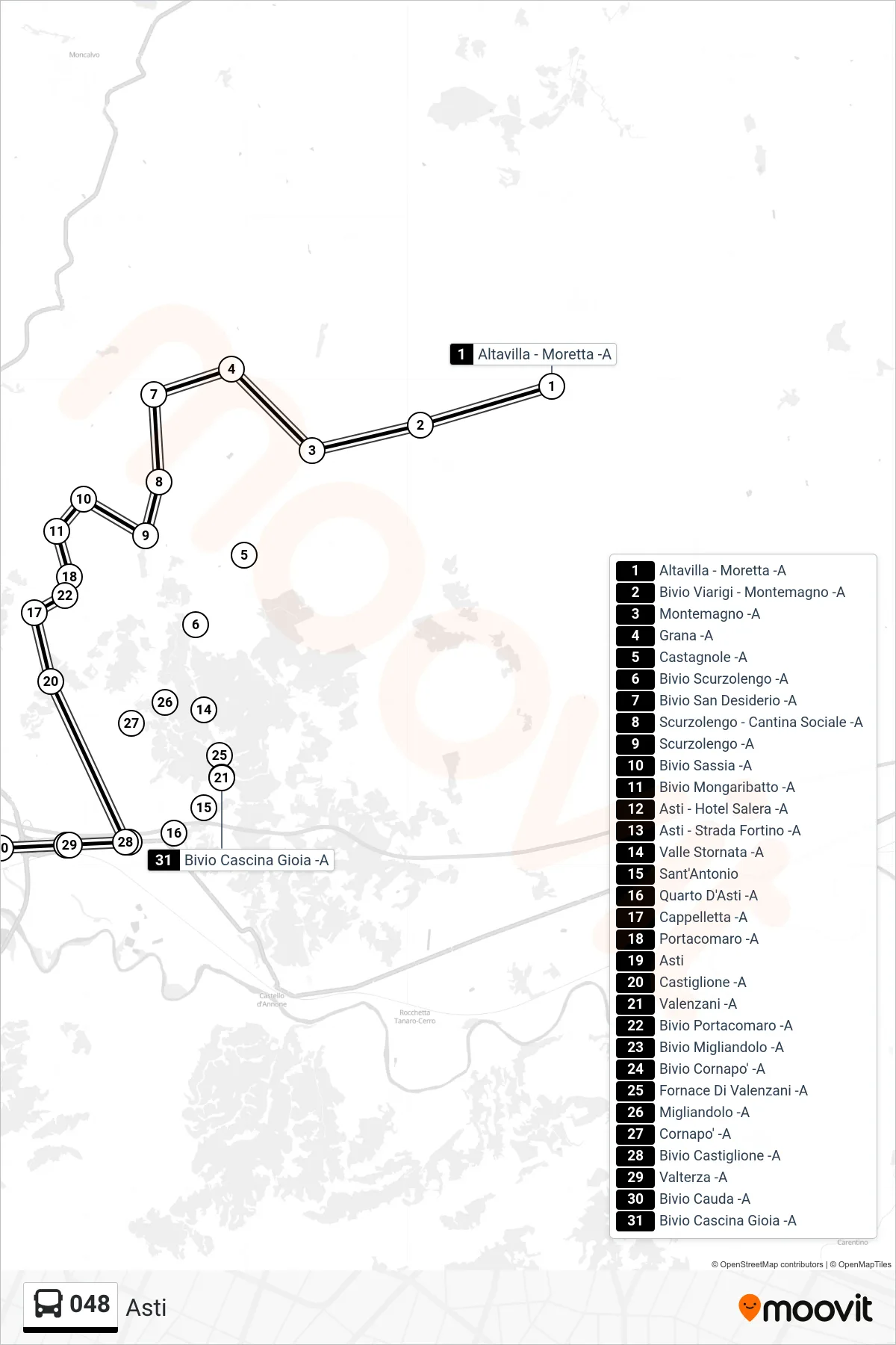 Linea 048 bus (Asti) - Percorsi e fermate sulla mappa