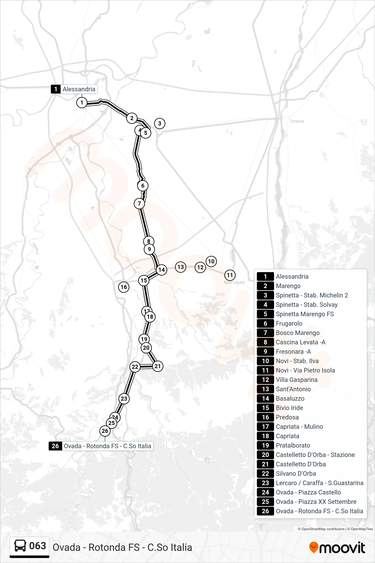 Linea 063 bus (Ovada - Rotonda FS - C.So Italia) - Percorsi e fermate sulla mappa