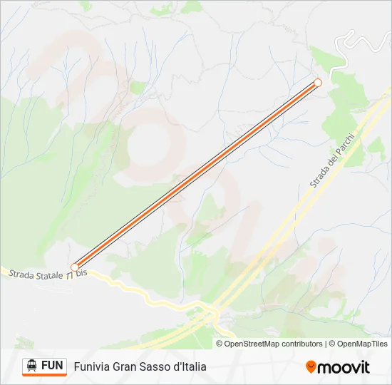 FUN Cable Car Line Map