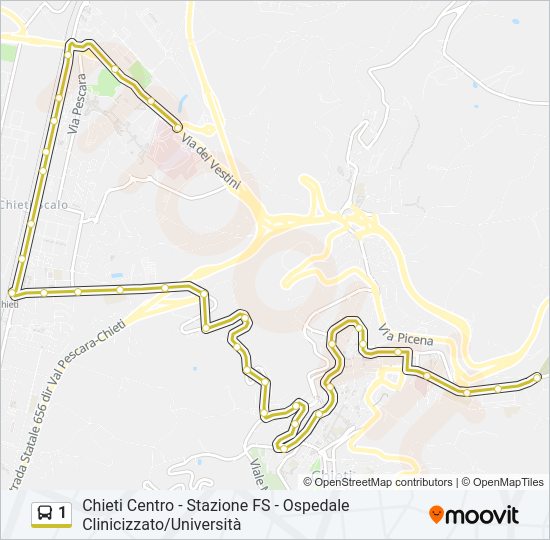 Percorso linea bus 1