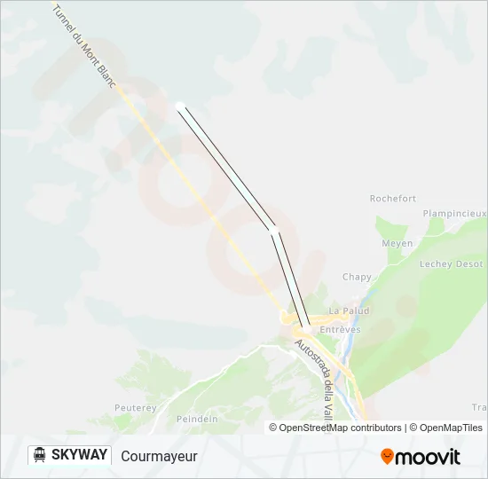 SKYWAY Cable Car Line Map