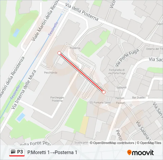 P3 Funicular Line Map