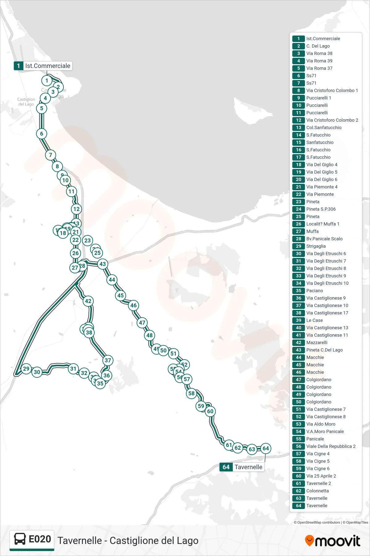 Linea E020 bus (Ist.Commerciale→Tavernelle) - Percorsi e fermate sulla mappa