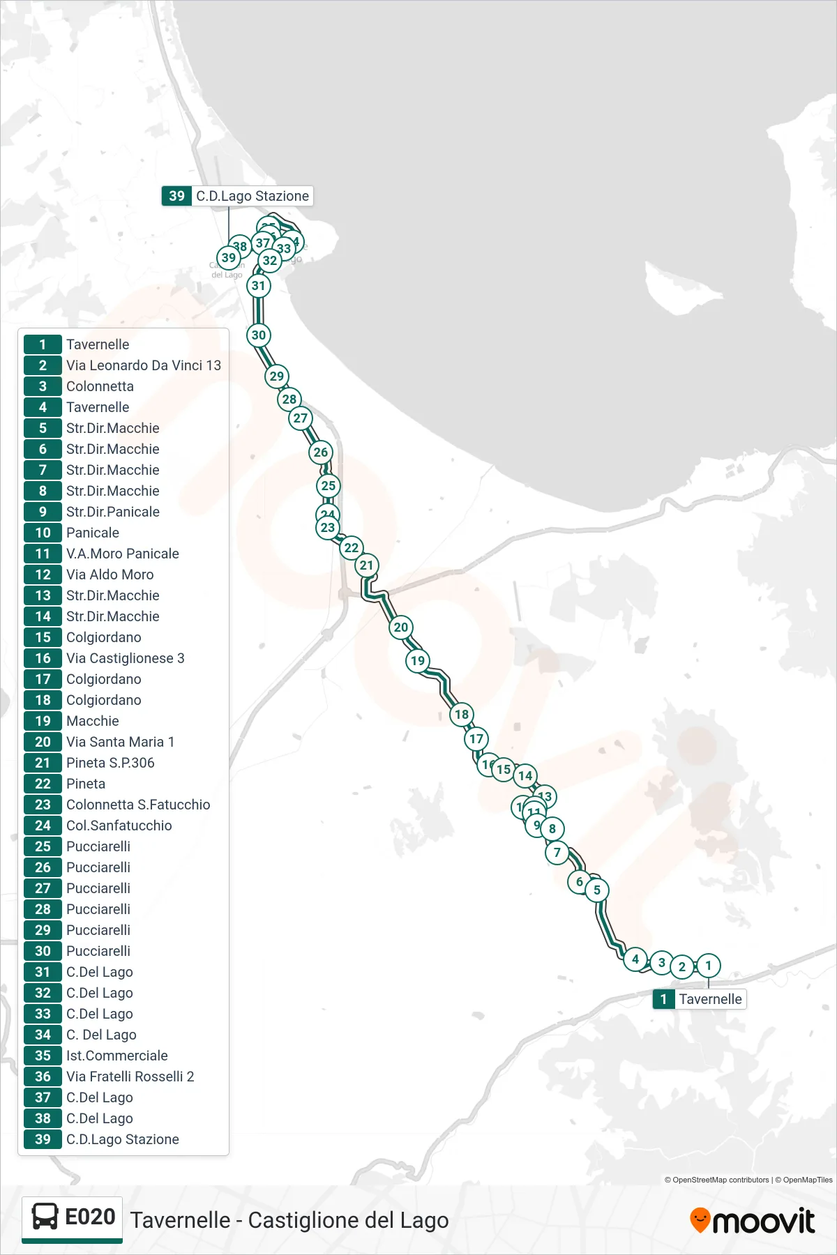 Linea E020 bus (Tavernelle→C.D.Lago Stazione) - Percorsi e fermate sulla mappa