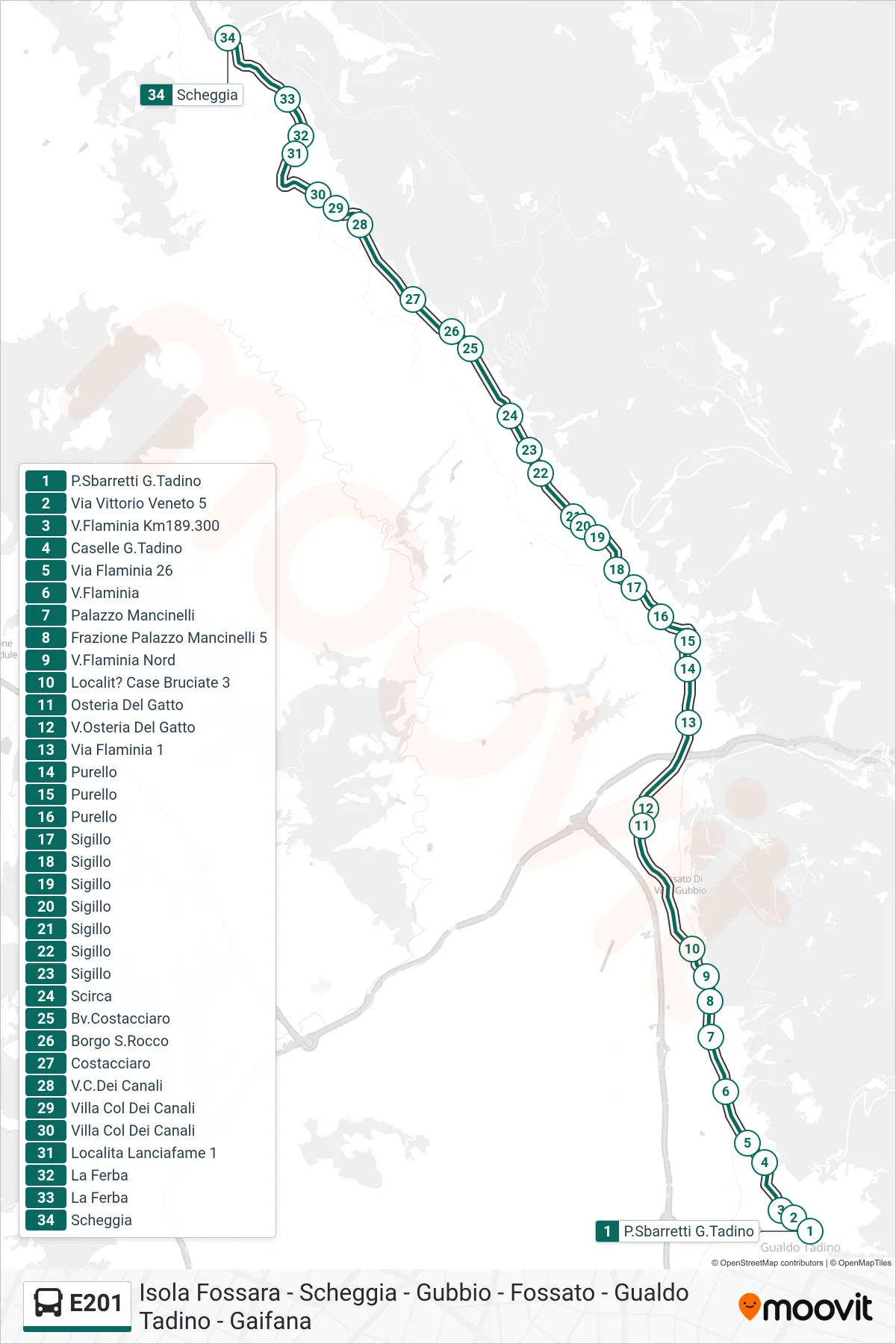 Linea E201 bus (P.Sbarretti G.Tadino→Scheggia) - Percorsi e fermate sulla mappa