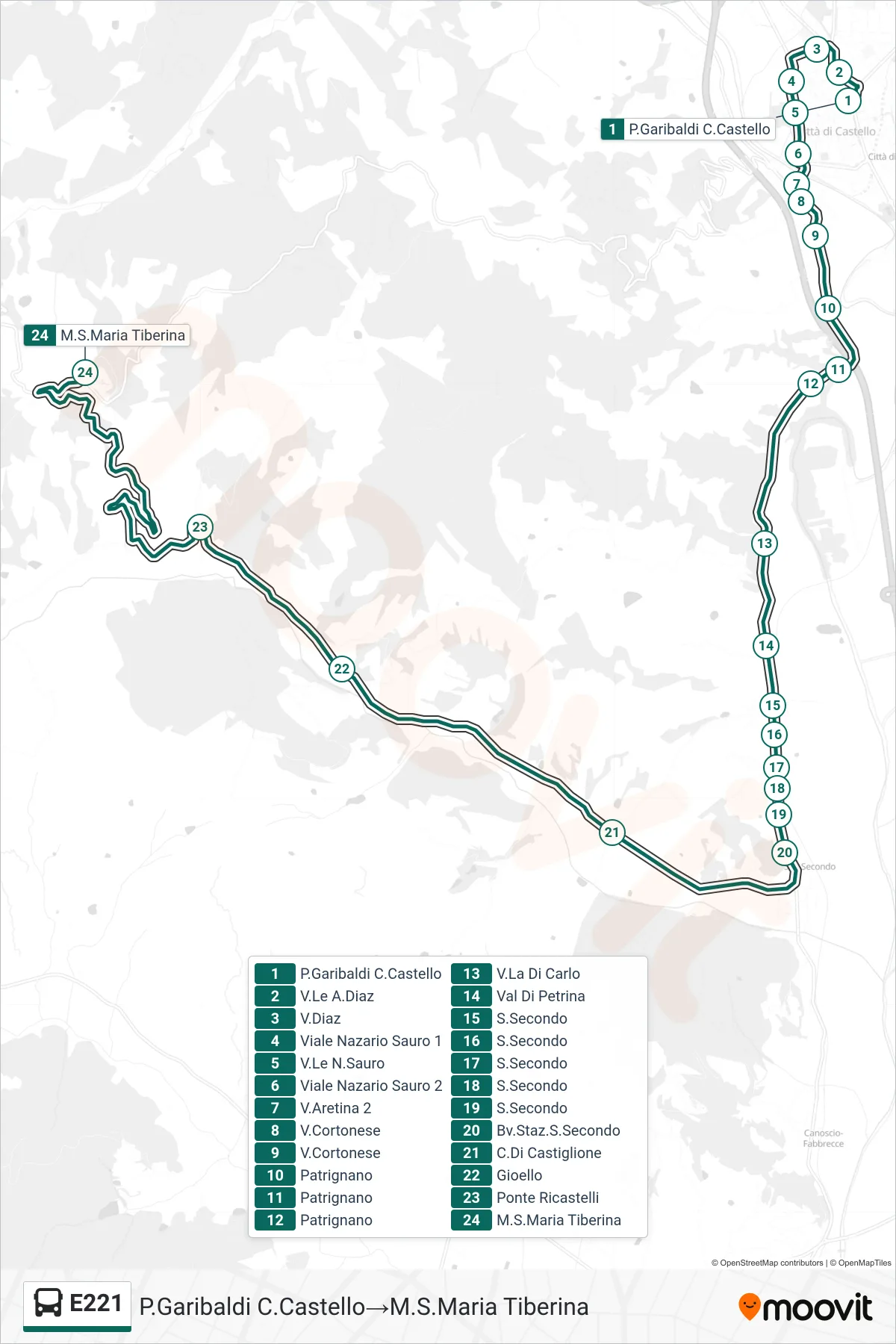 Linea E221 bus (P.Garibaldi C.Castello→M.S.Maria Tiberina) - Percorsi e fermate sulla mappa