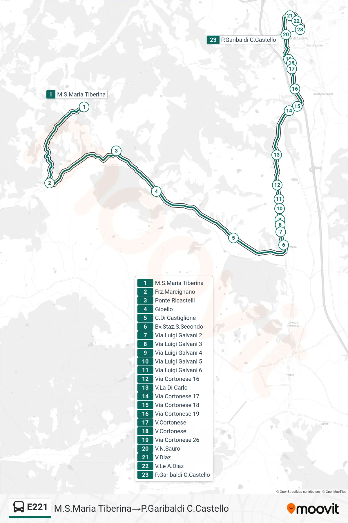 Linea E221 bus (M.S.Maria Tiberina→P.Garibaldi C.Castello) - Percorsi e fermate sulla mappa