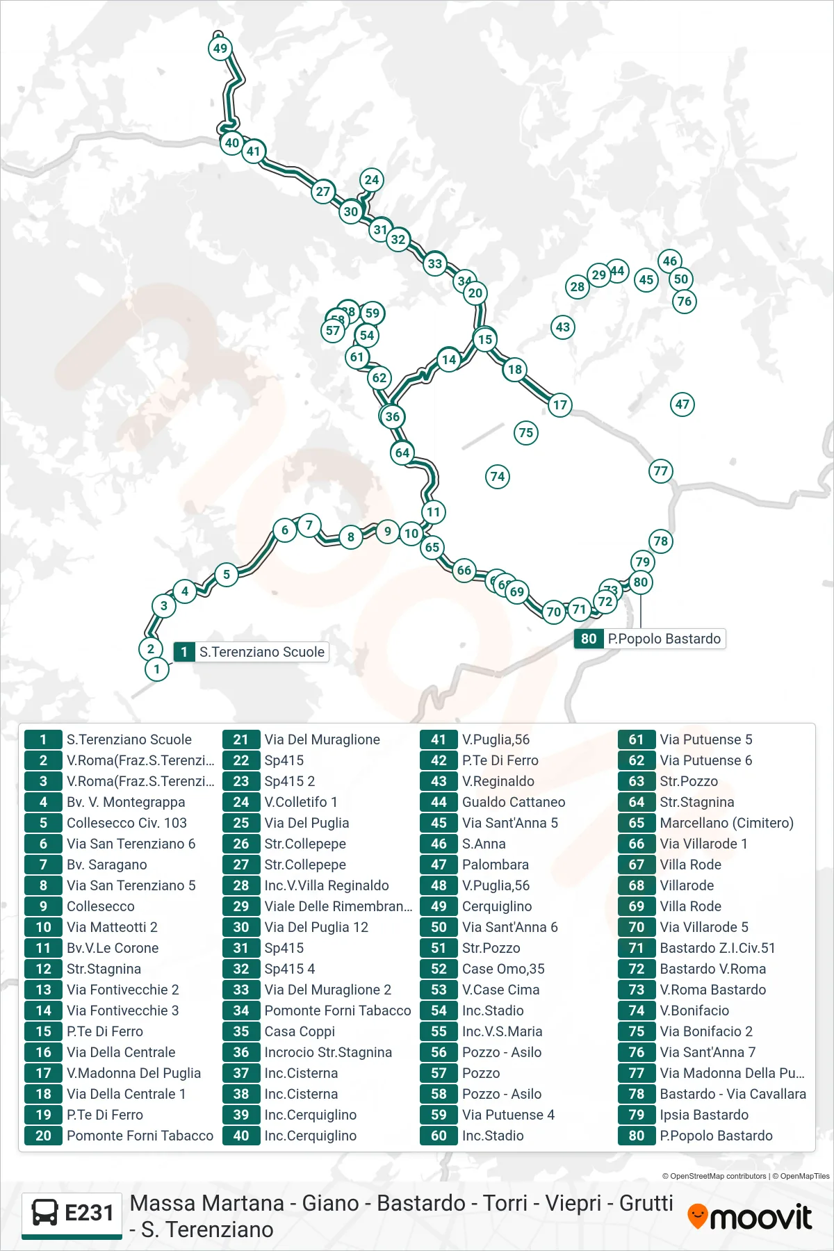 Linea E231 bus (S.Terenziano Scuole→P.Popolo Bastardo) - Percorsi e fermate sulla mappa
