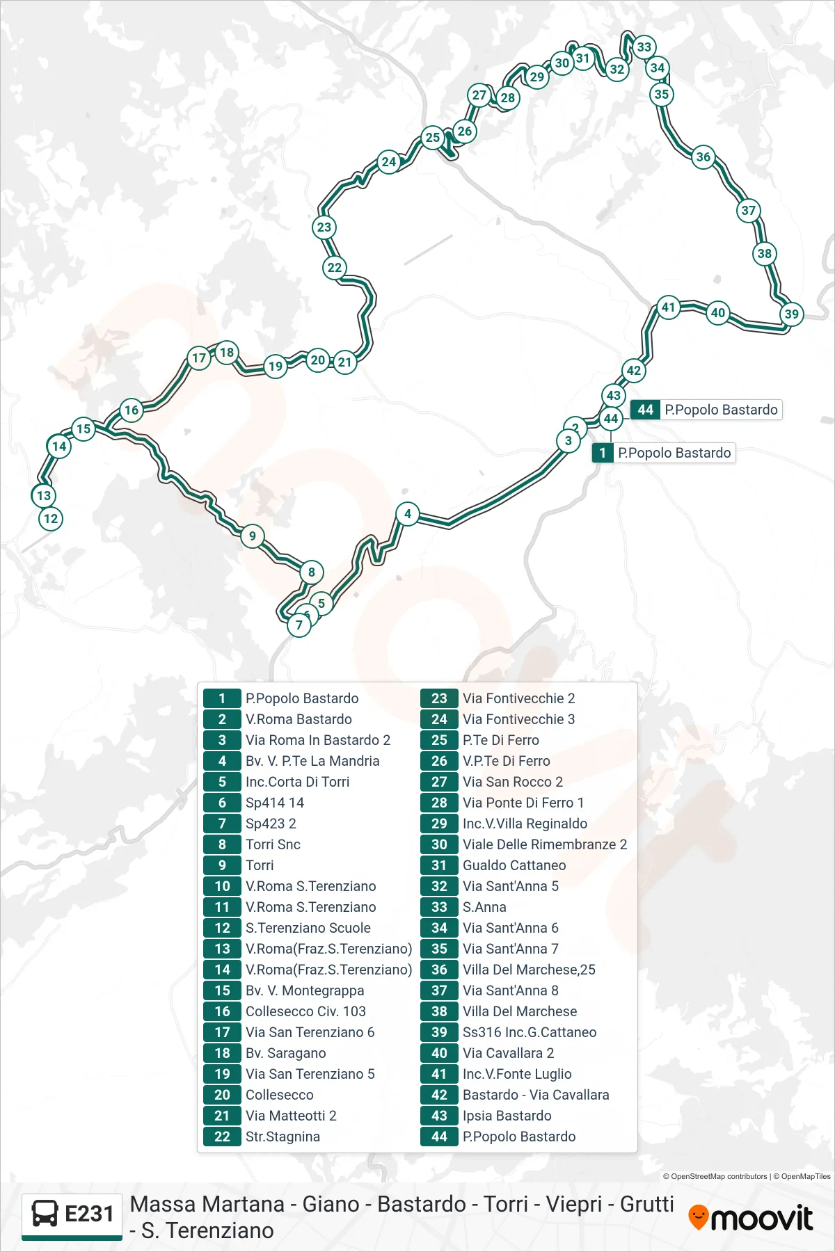 Linea E231 bus (P.Popolo Bastardo→P.Popolo Bastardo) - Percorsi e fermate sulla mappa