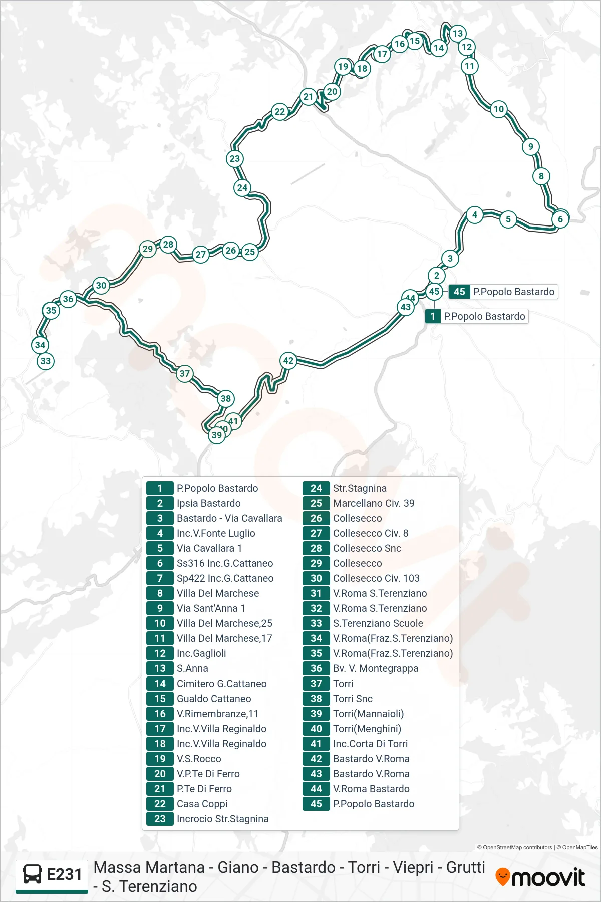 Linea E231 bus (P.Popolo Bastardo→P.Popolo Bastardo) - Percorsi e fermate sulla mappa