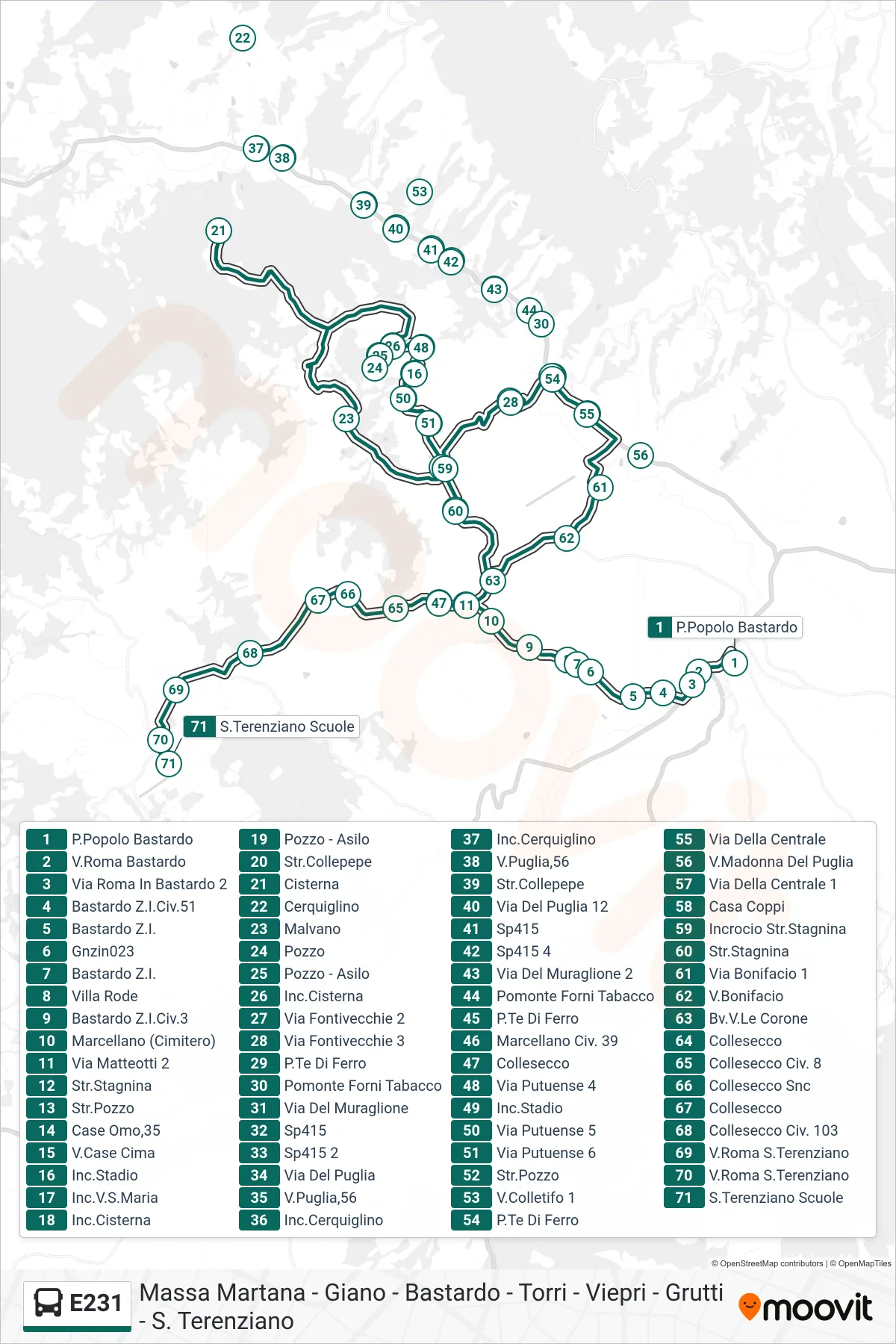 Linea E231 bus (P.Popolo Bastardo→S.Terenziano Scuole) - Percorsi e fermate sulla mappa