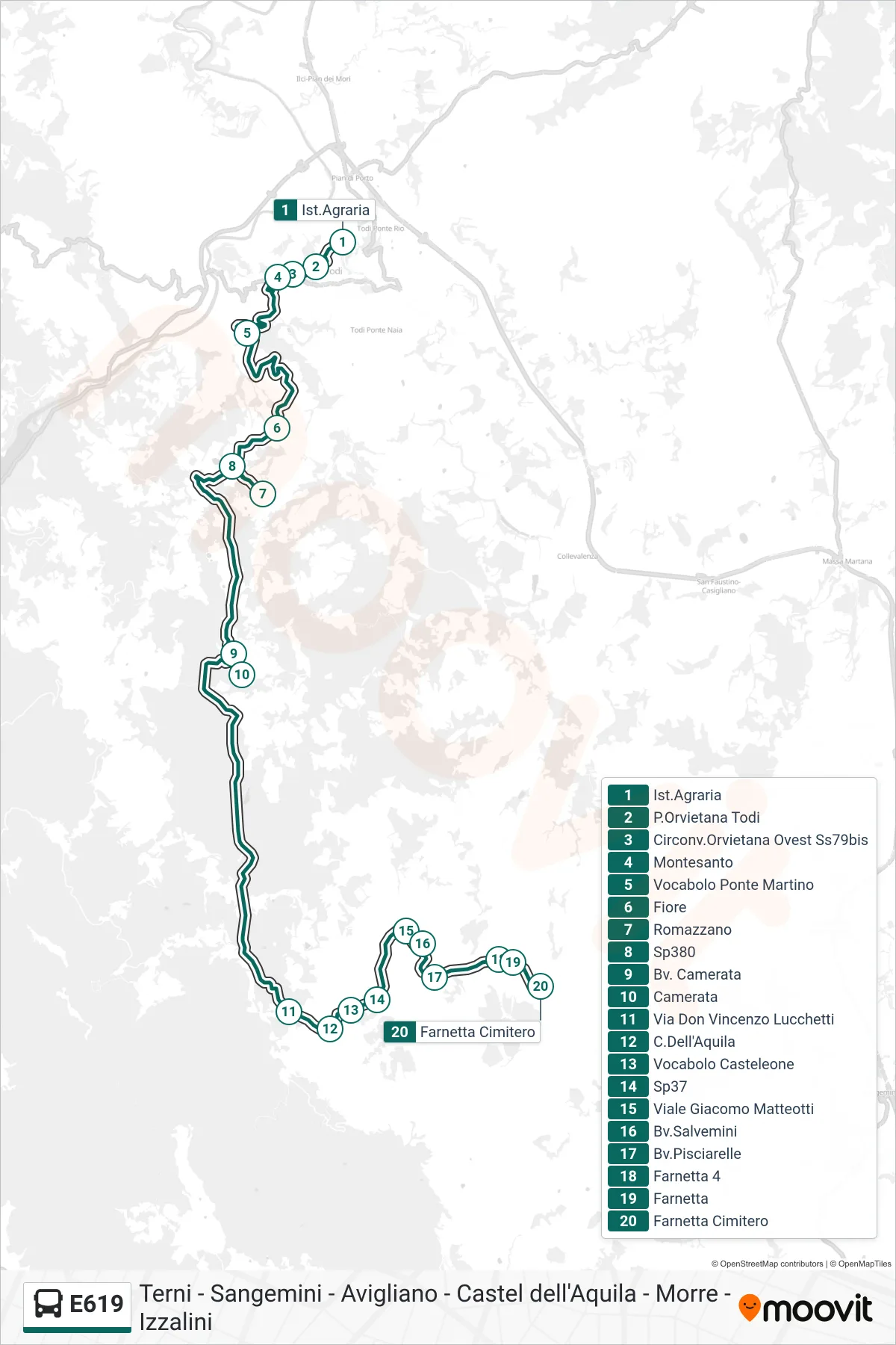 Linea E619  bus (Ist.Agraria‎→Farnetta Cimitero) - Percorsi e fermate sulla mappa