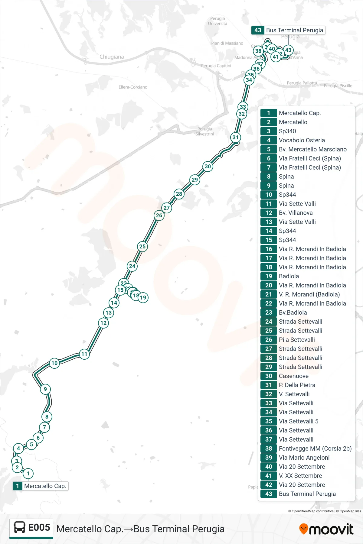 Linea E005  bus (Mercatello Cap.‎→Bus Terminal Perugia) - Percorsi e fermate sulla mappa