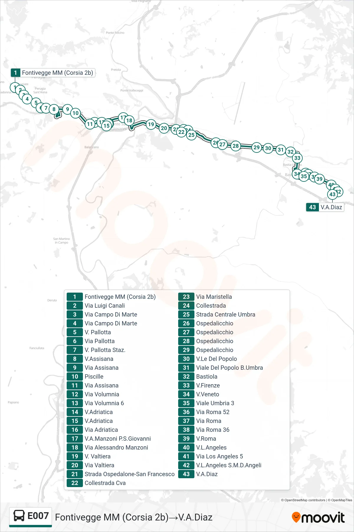 E007 bus Line (Fontivegge MM (Platform 2b)→Via Diaz) route and stops on a map