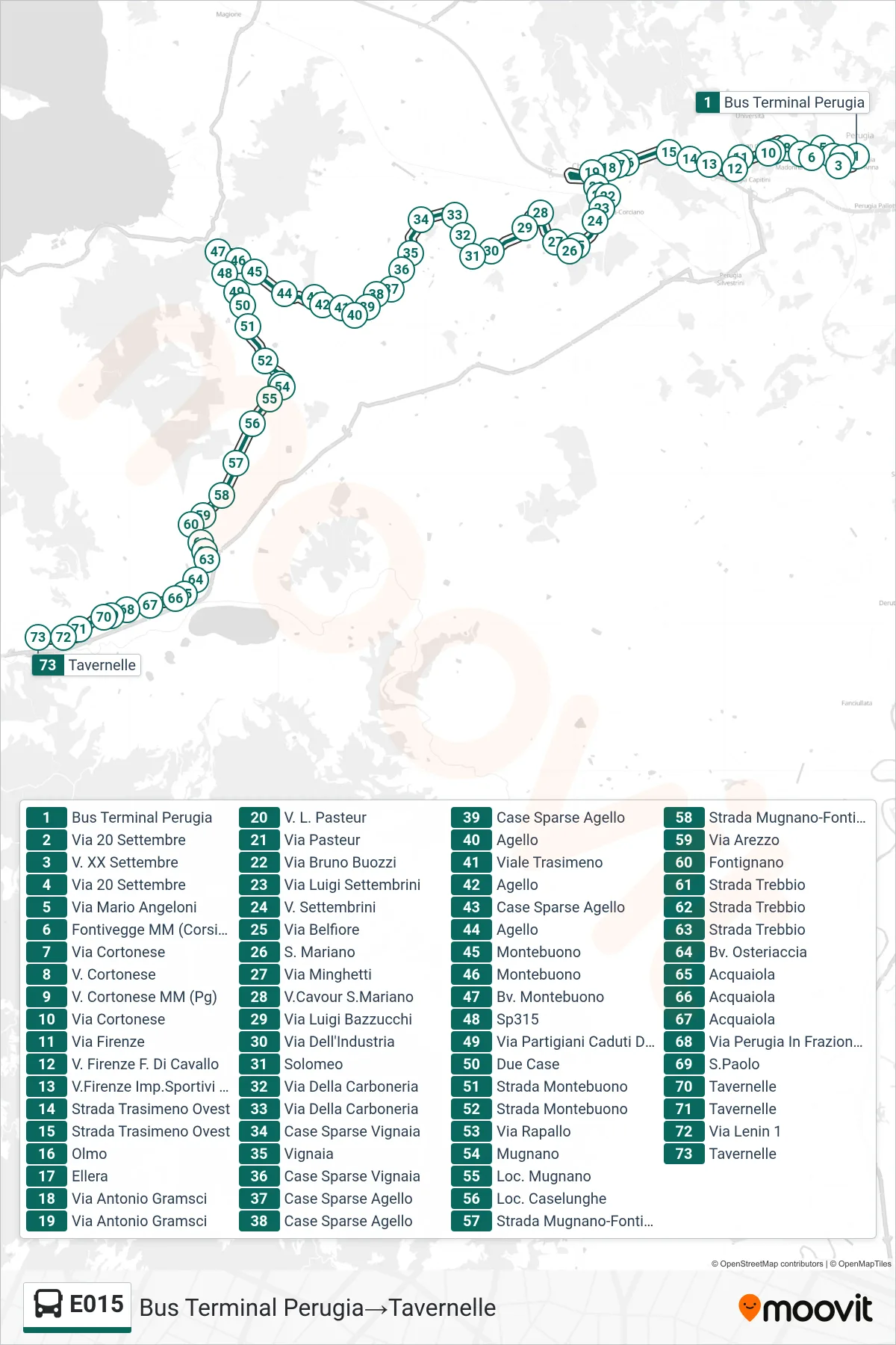 Linea E015  bus (Bus Terminal Perugia‎→Tavernelle) - Percorsi e fermate sulla mappa