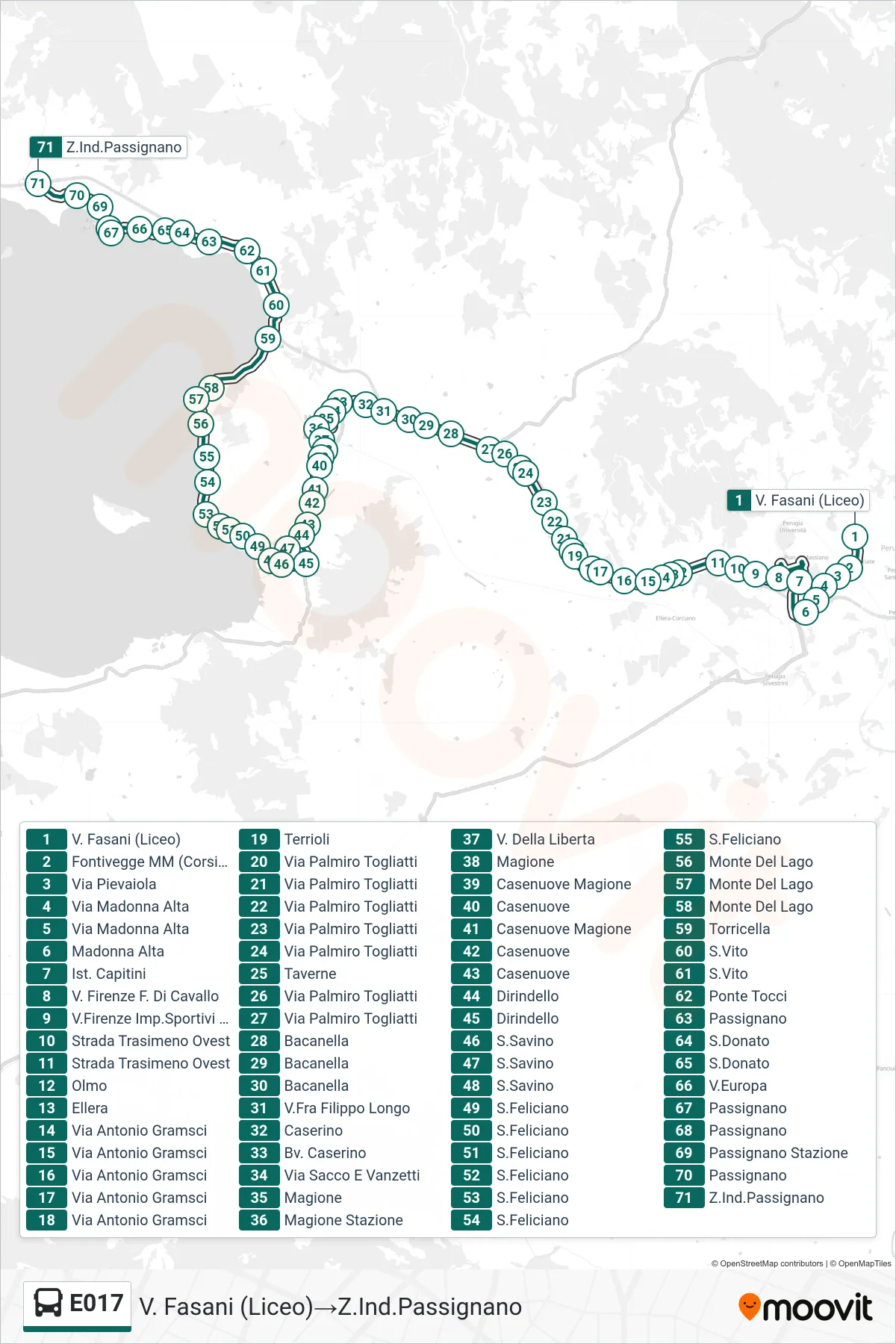 Linea E017  bus (V. Fasani (Liceo)‎→Z.Ind.Passignano) - Percorsi e fermate sulla mappa