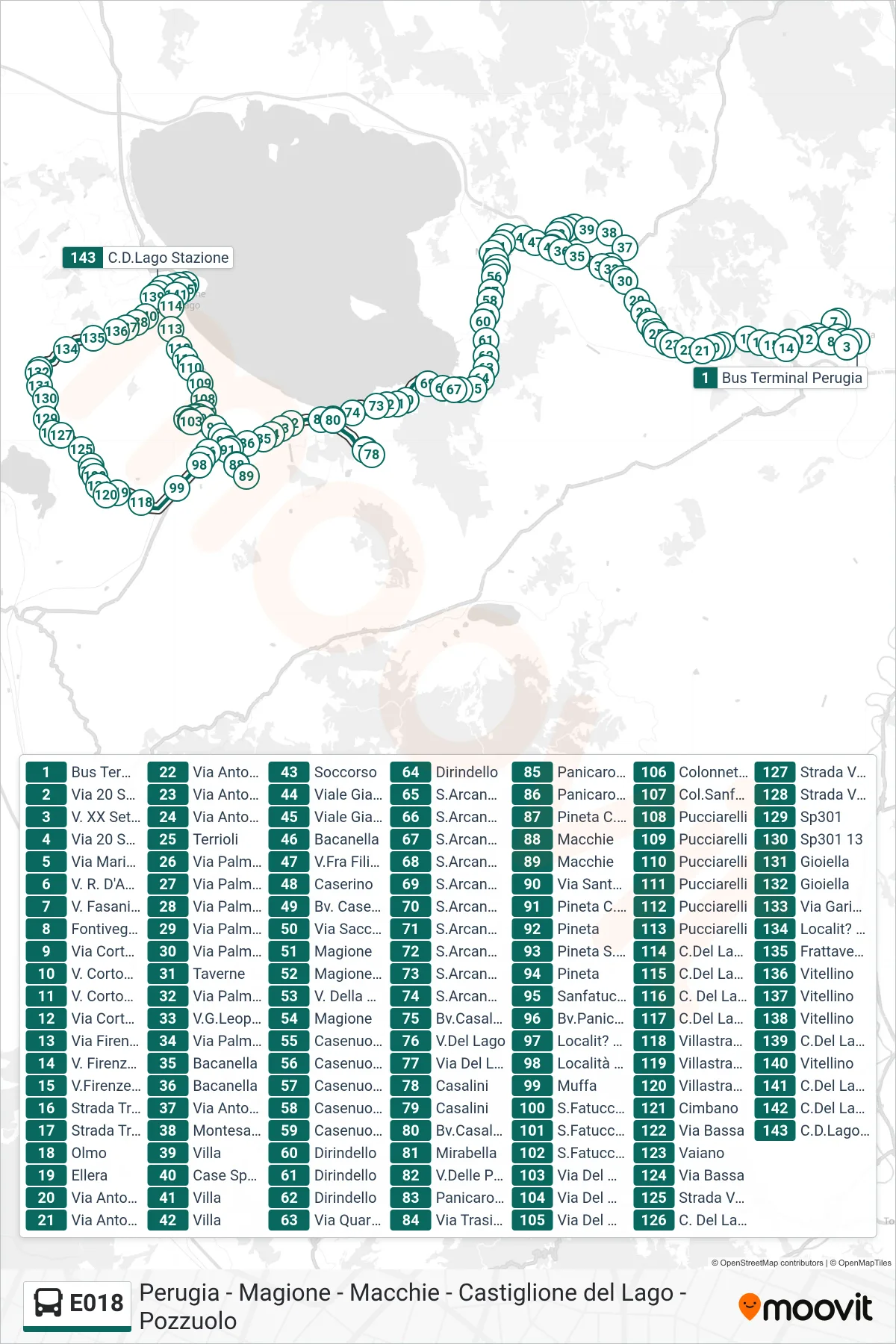 Linea E018 bus (Bus Terminal Perugia→C.D.Lago Stazione) - Percorsi e fermate sulla mappa