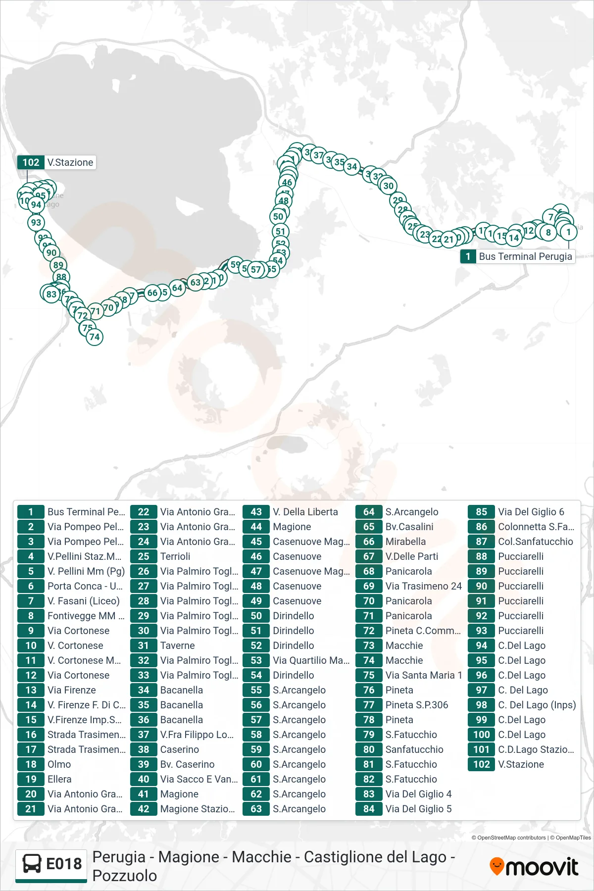 E018 bus Line (Perugia Bus Terminal‎→Station Street) route and stops on a map