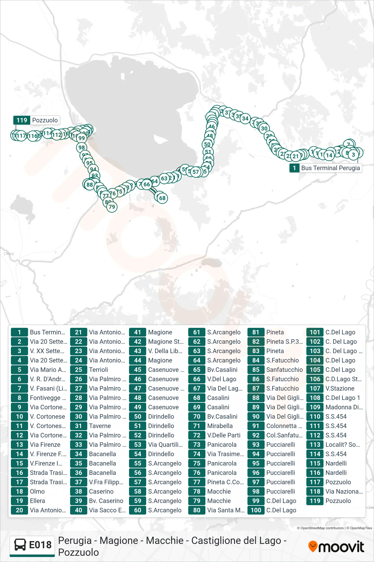 E018 bus Line (Perugia Bus Terminal→Pozzuolo) route and stops on a map