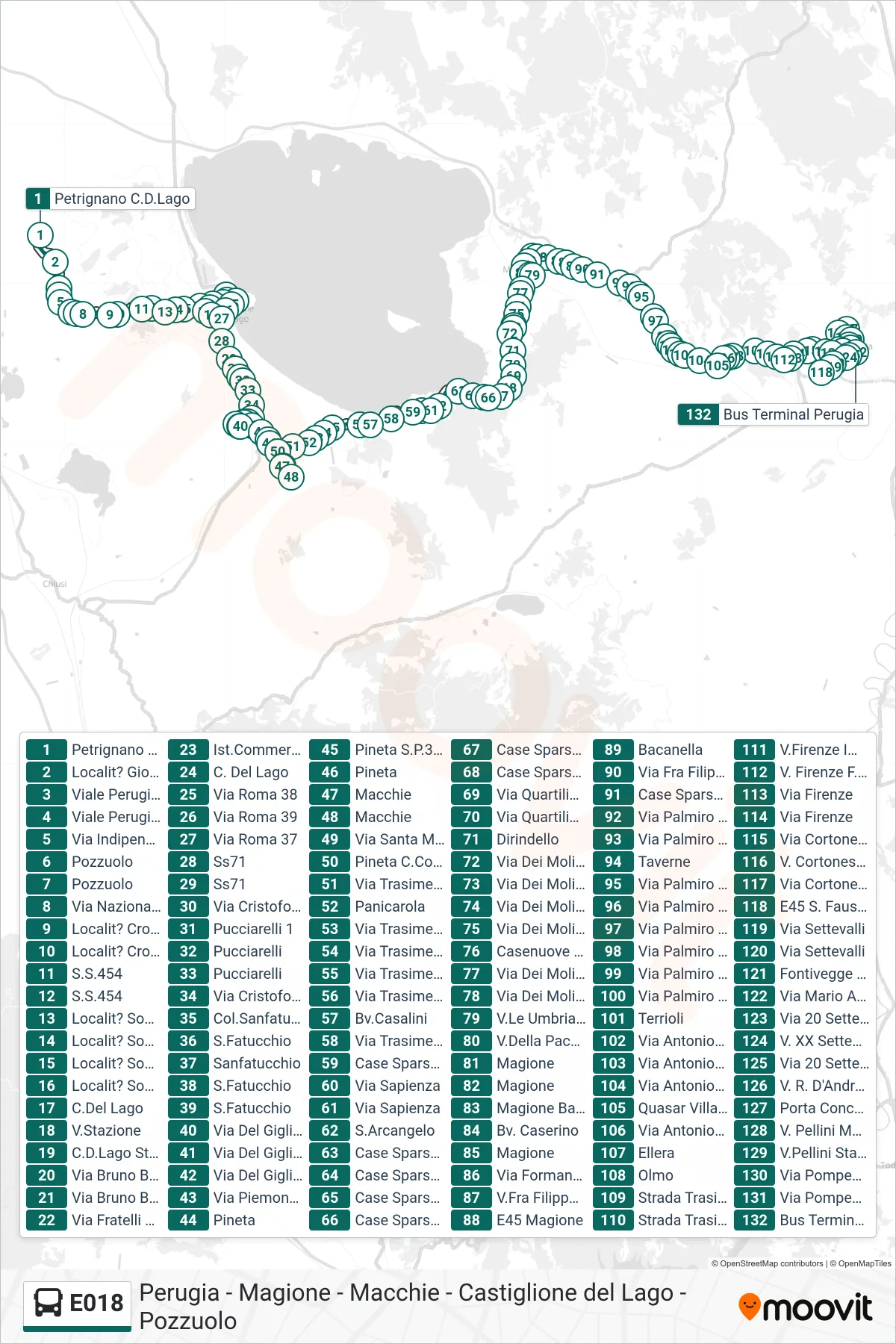 E018 bus Line (Petrignano Castiglione del Lago→Perugia Bus Terminal) route and stops on a map