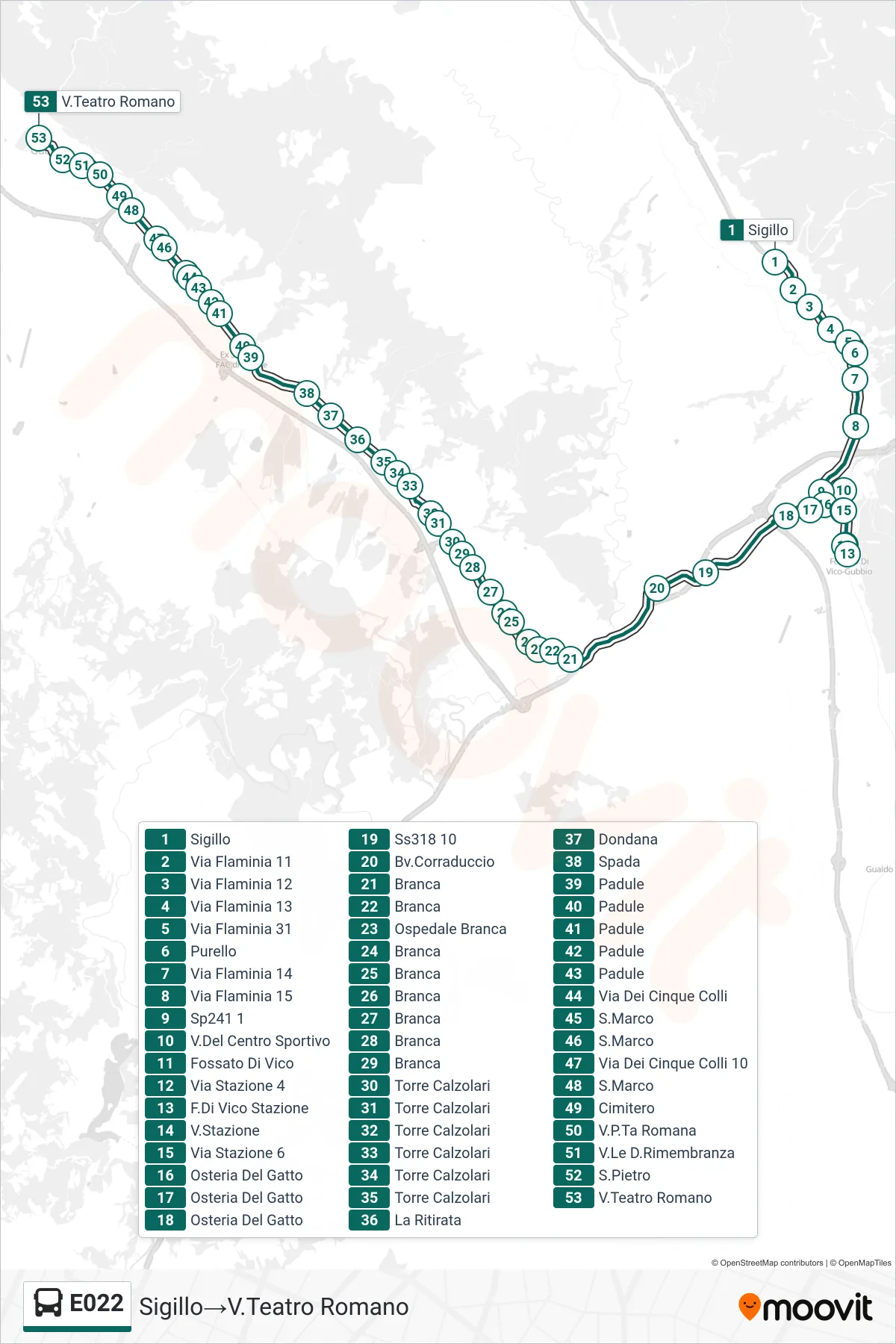 Linea E022  bus (Sigillo‎→V.Teatro Romano) - Percorsi e fermate sulla mappa