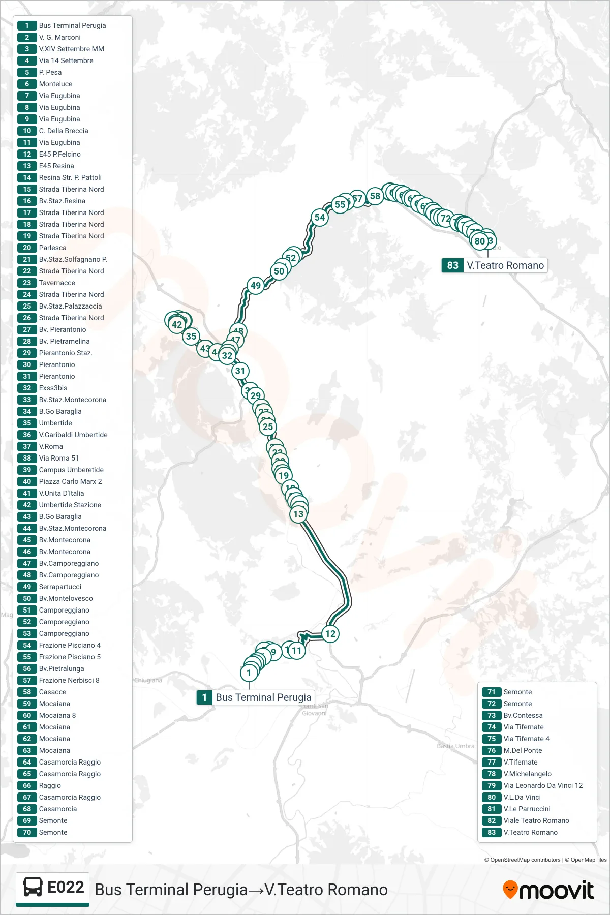 Linea E022  bus (Bus Terminal Perugia‎→V.Teatro Romano) - Percorsi e fermate sulla mappa